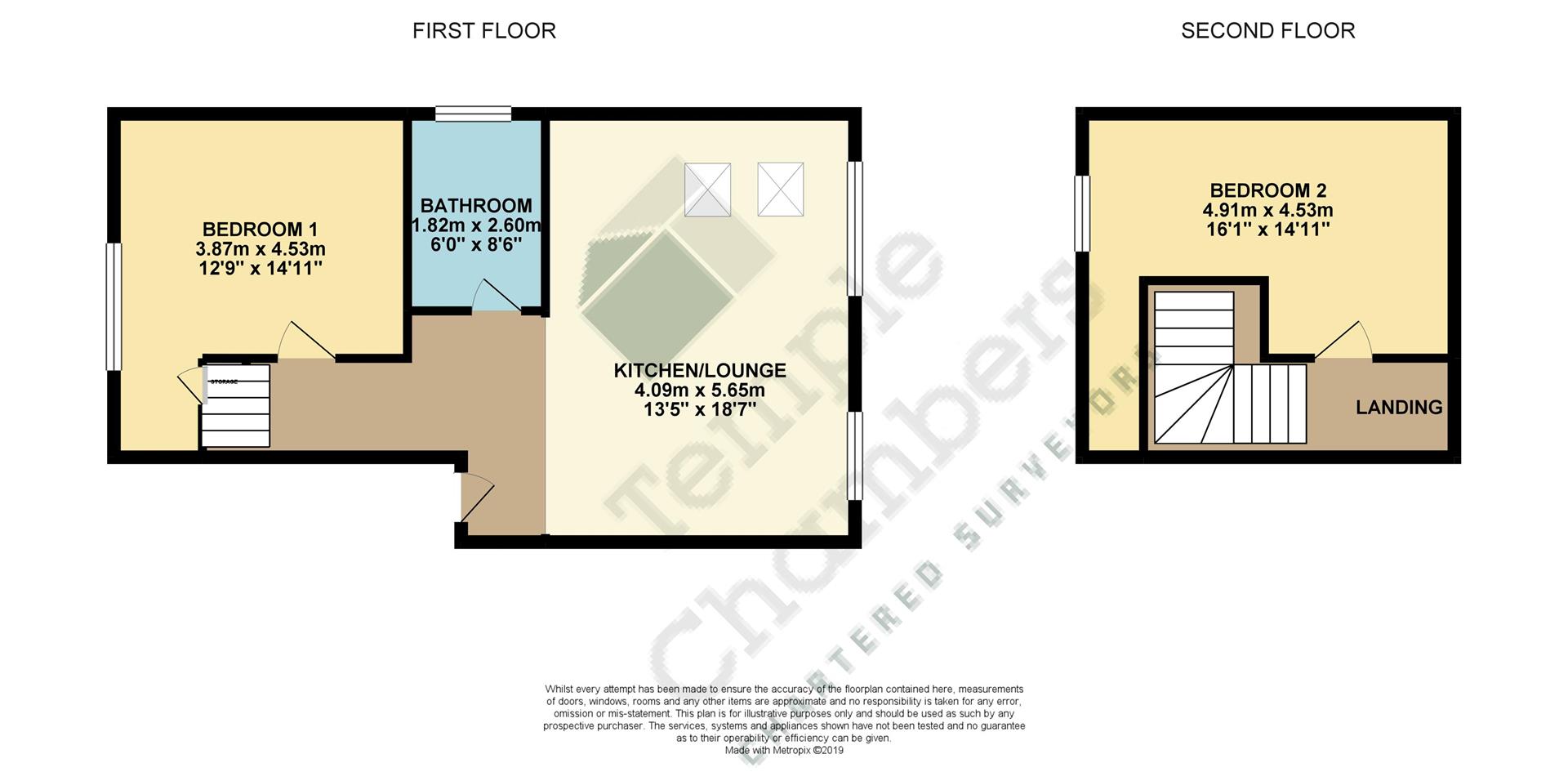 2 Bedrooms Flat for sale in Crossbrook Street, Cheshunt, Herts EN8