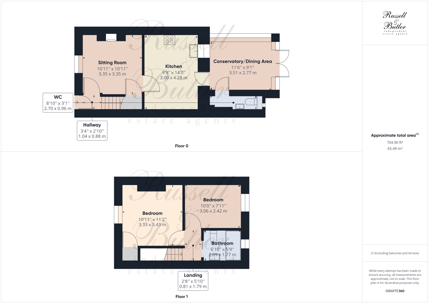 Main Street, Tingewick, Buckingham MK18, 2 bedroom cottage for sale