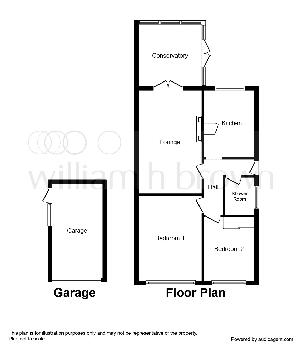 2 Bedrooms Semi-detached bungalow for sale in Howbeck Drive, Edlington, Doncaster DN12