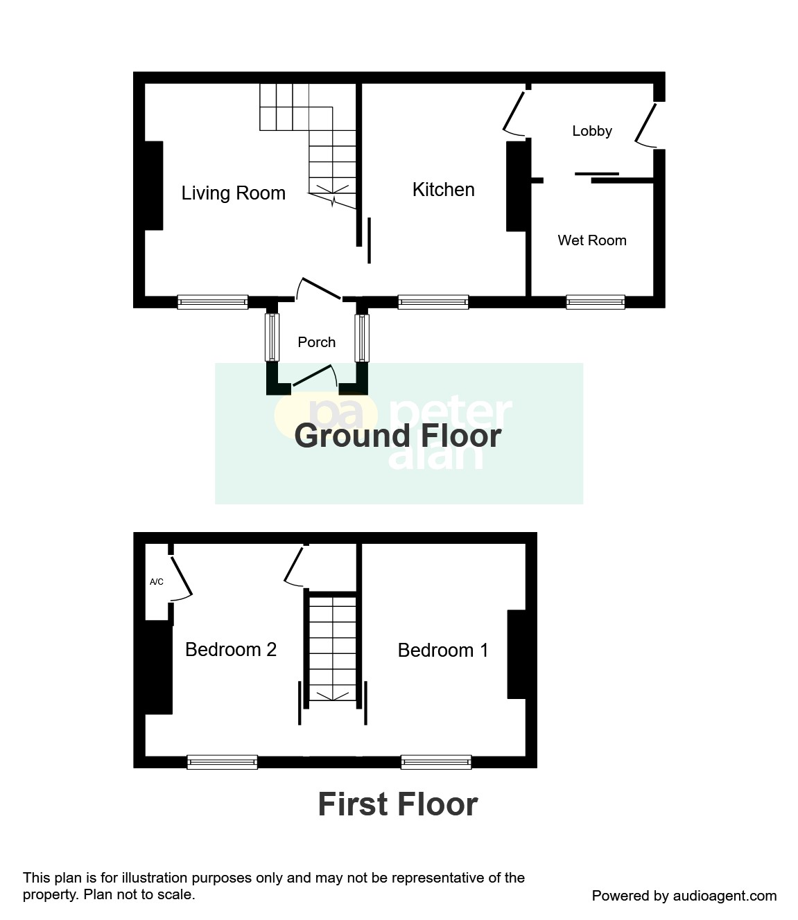 2 Bedrooms Semi-detached house for sale in East View, British, Pontypool NP4