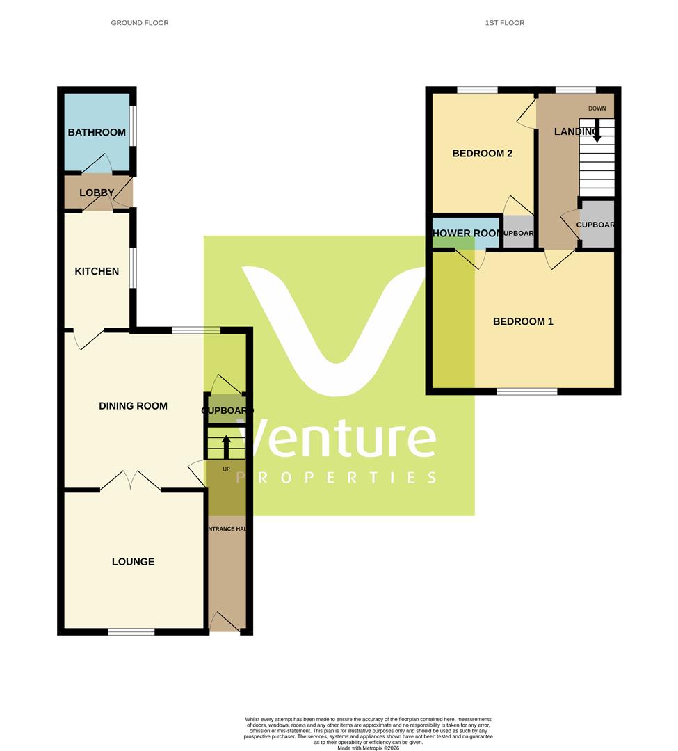 High Jobs Hill, Crook floorplan