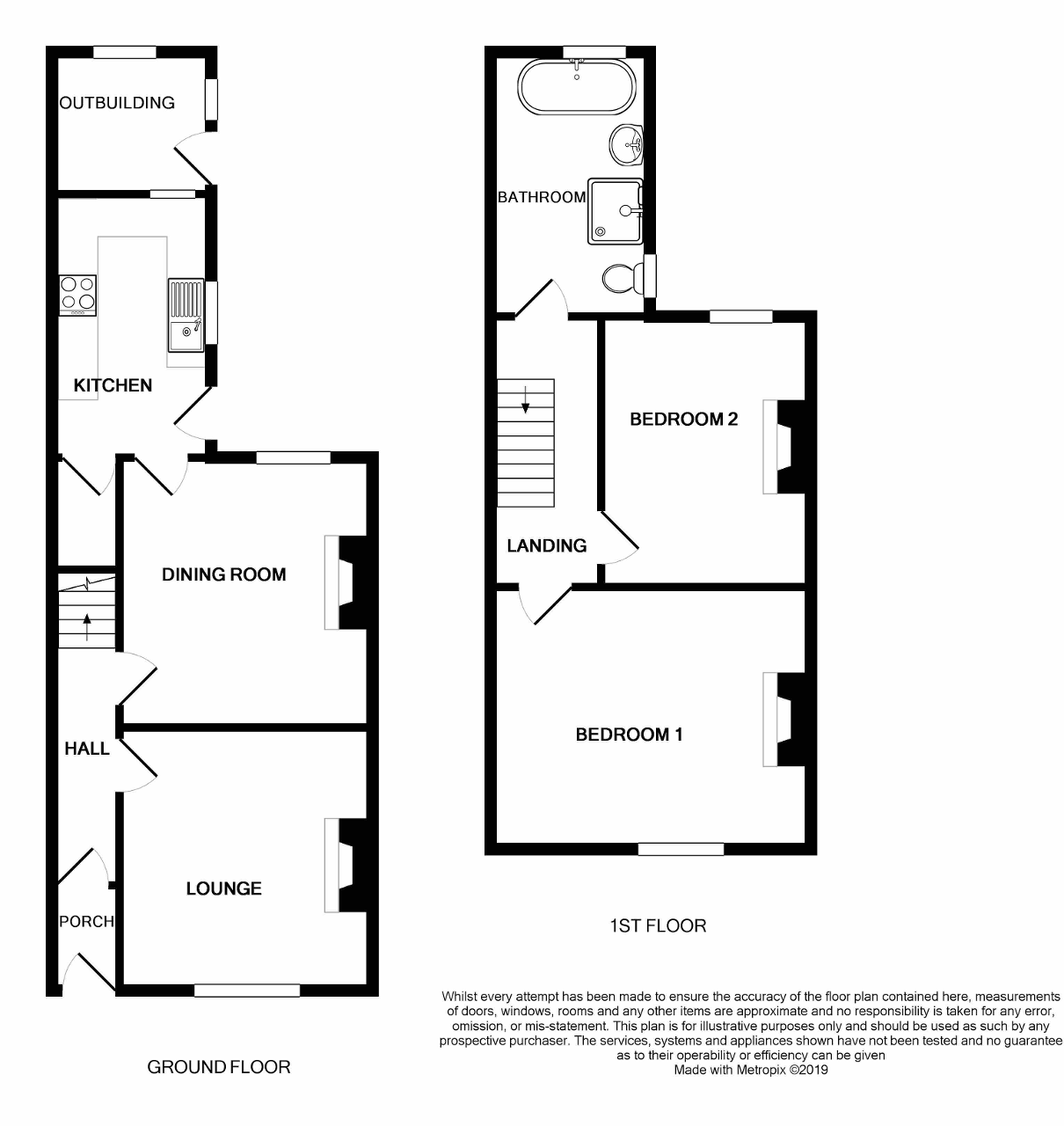 2 Bedrooms Terraced house for sale in Rossall Road, Ansdell, Lytham St Annes, Lancashire FY8