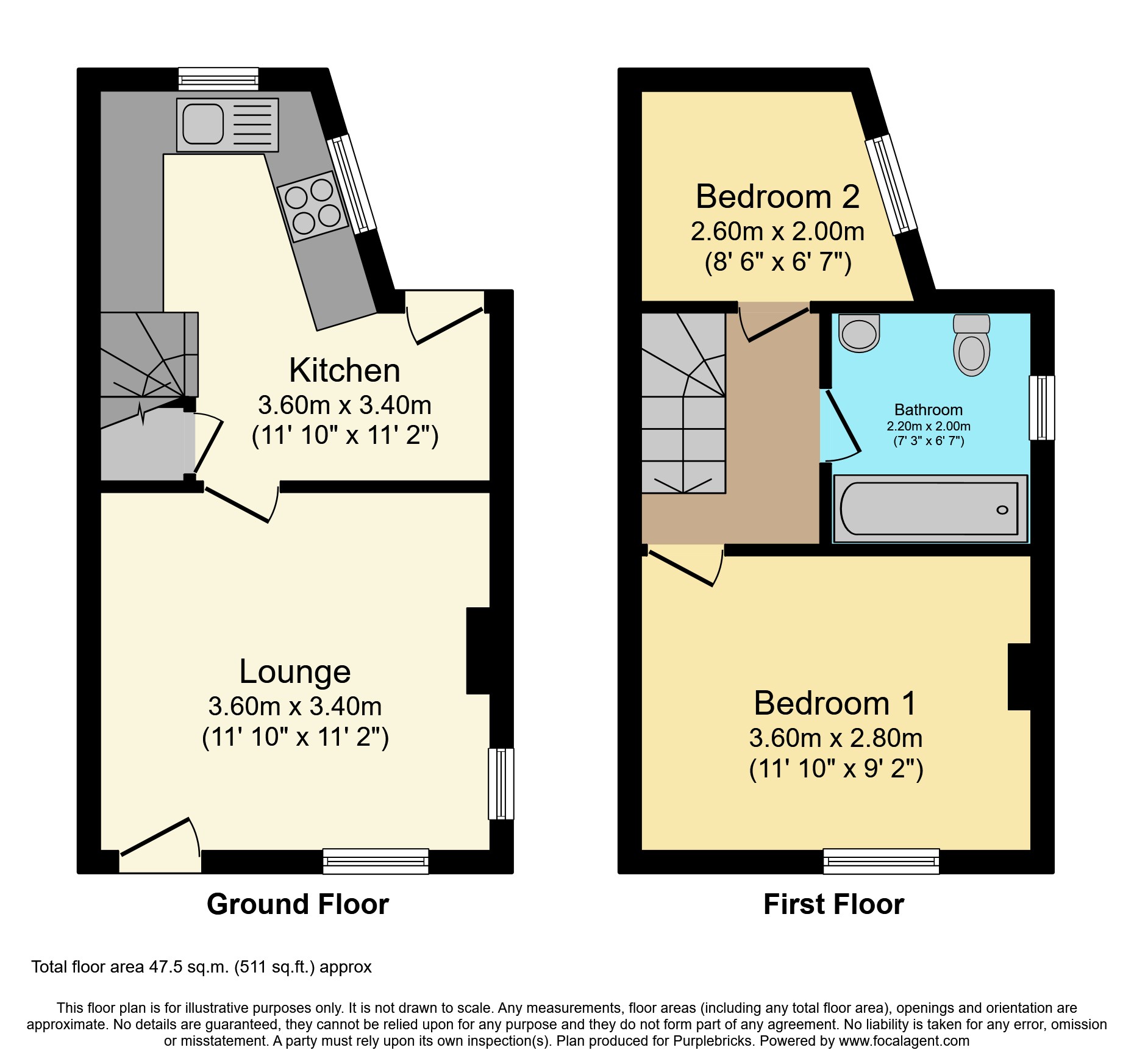 Sk17 Postcode Manchester Road, Buxton SK17, 2 bedroom terraced house for sale ...