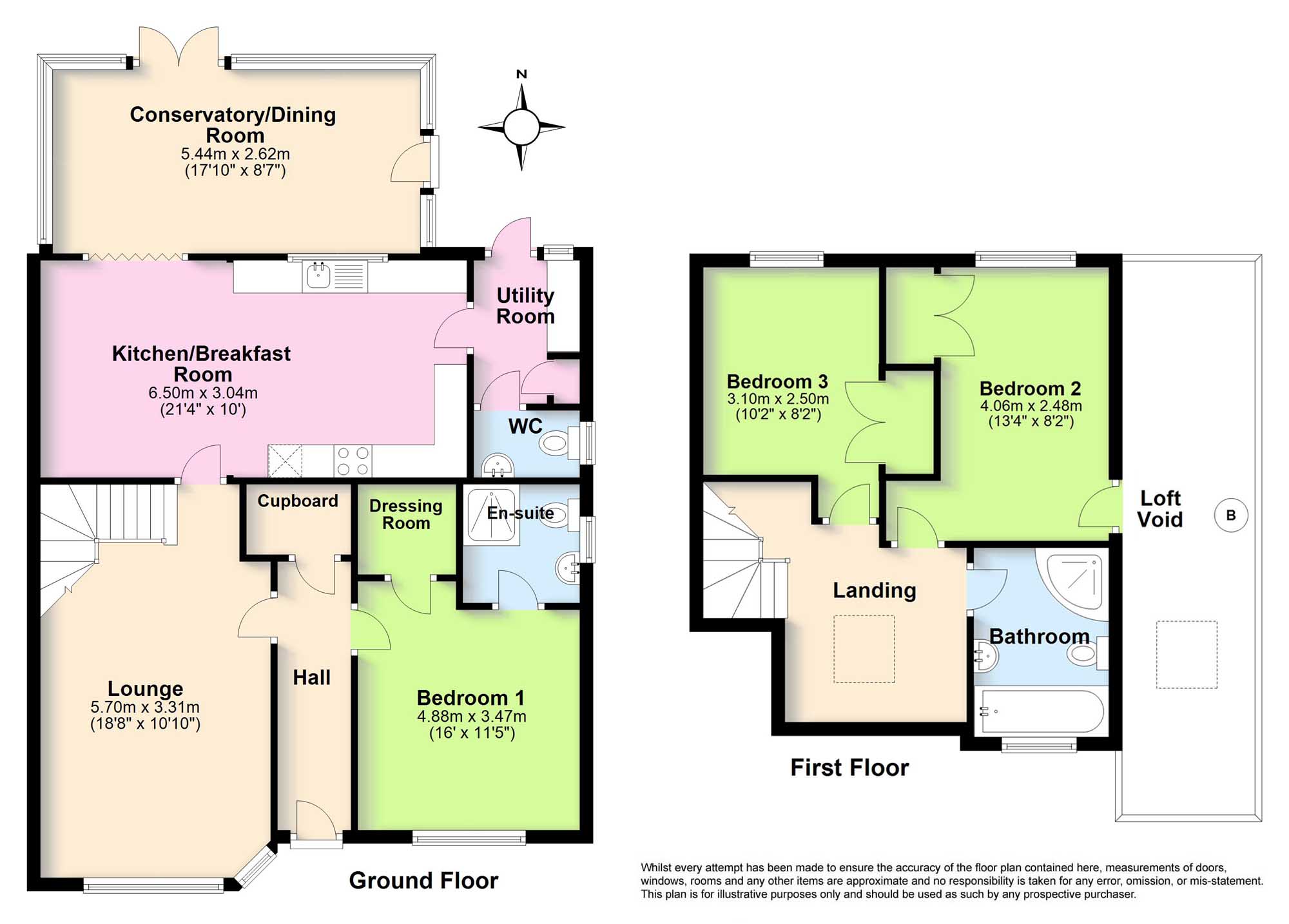 3 Bedrooms Bungalow for sale in Downside Avenue, Findon Valley, Worthing, West Sussex BN14