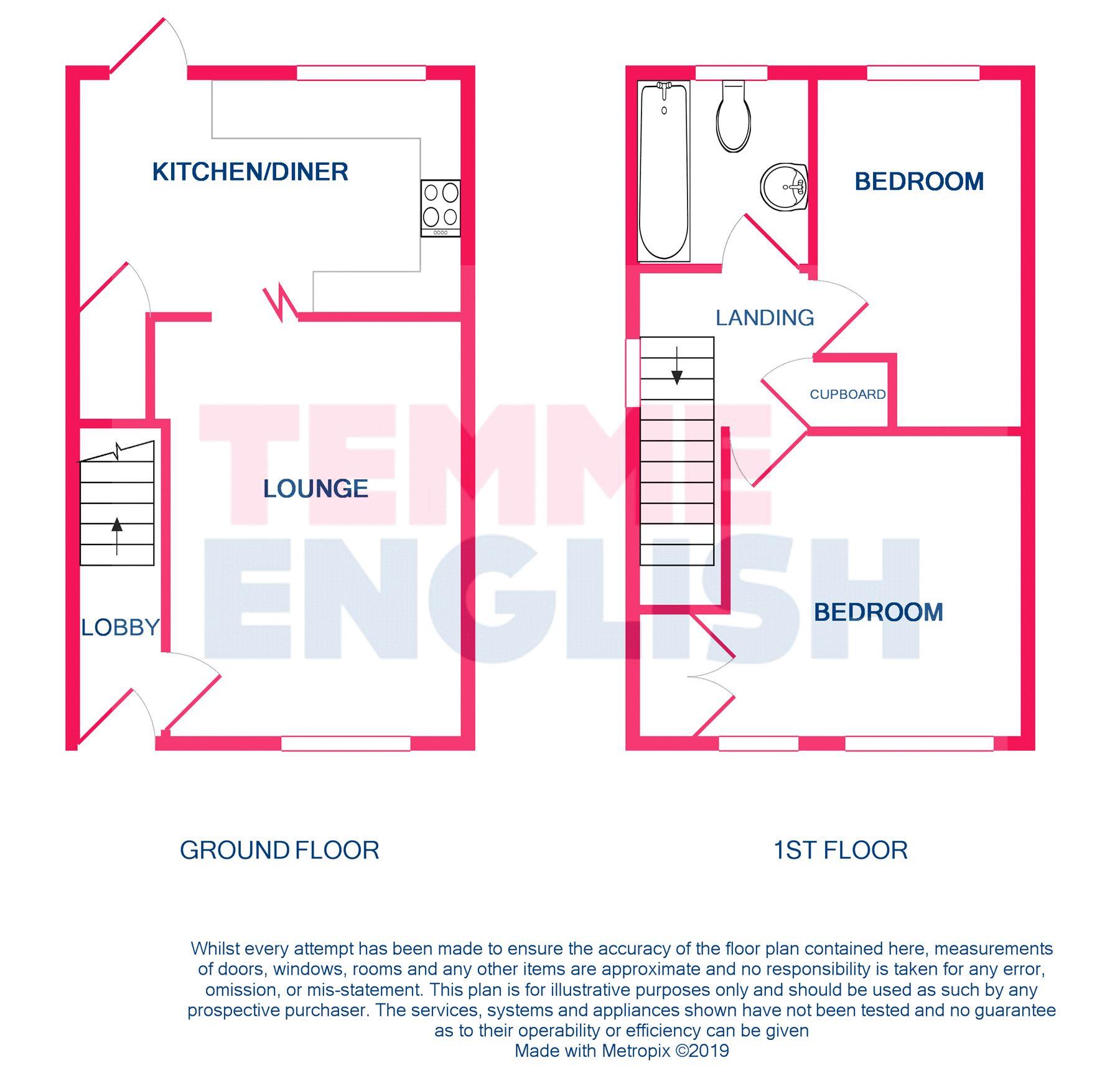 2 Bedrooms Terraced house for sale in Anglesey Gardens, Wickford SS12