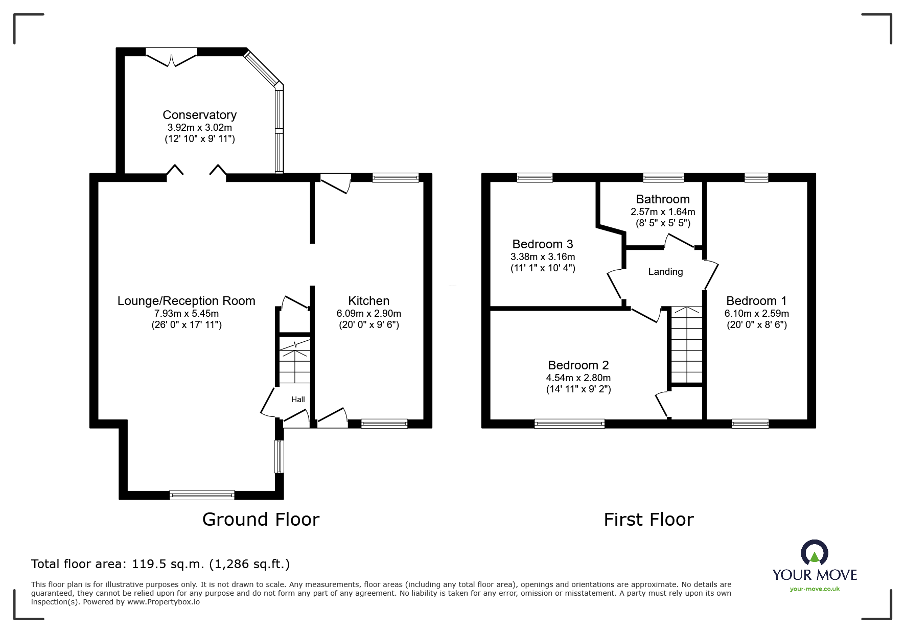 68, Raymond Avenue, Barnsley floorplan