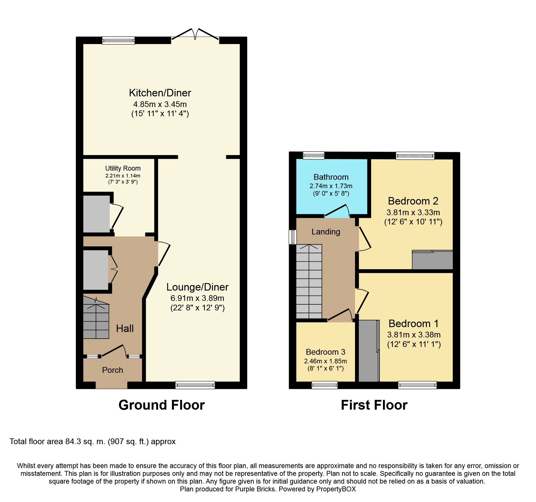 3 Bedrooms Semi-detached house for sale in Antrim Road, Southend-On-Sea SS3