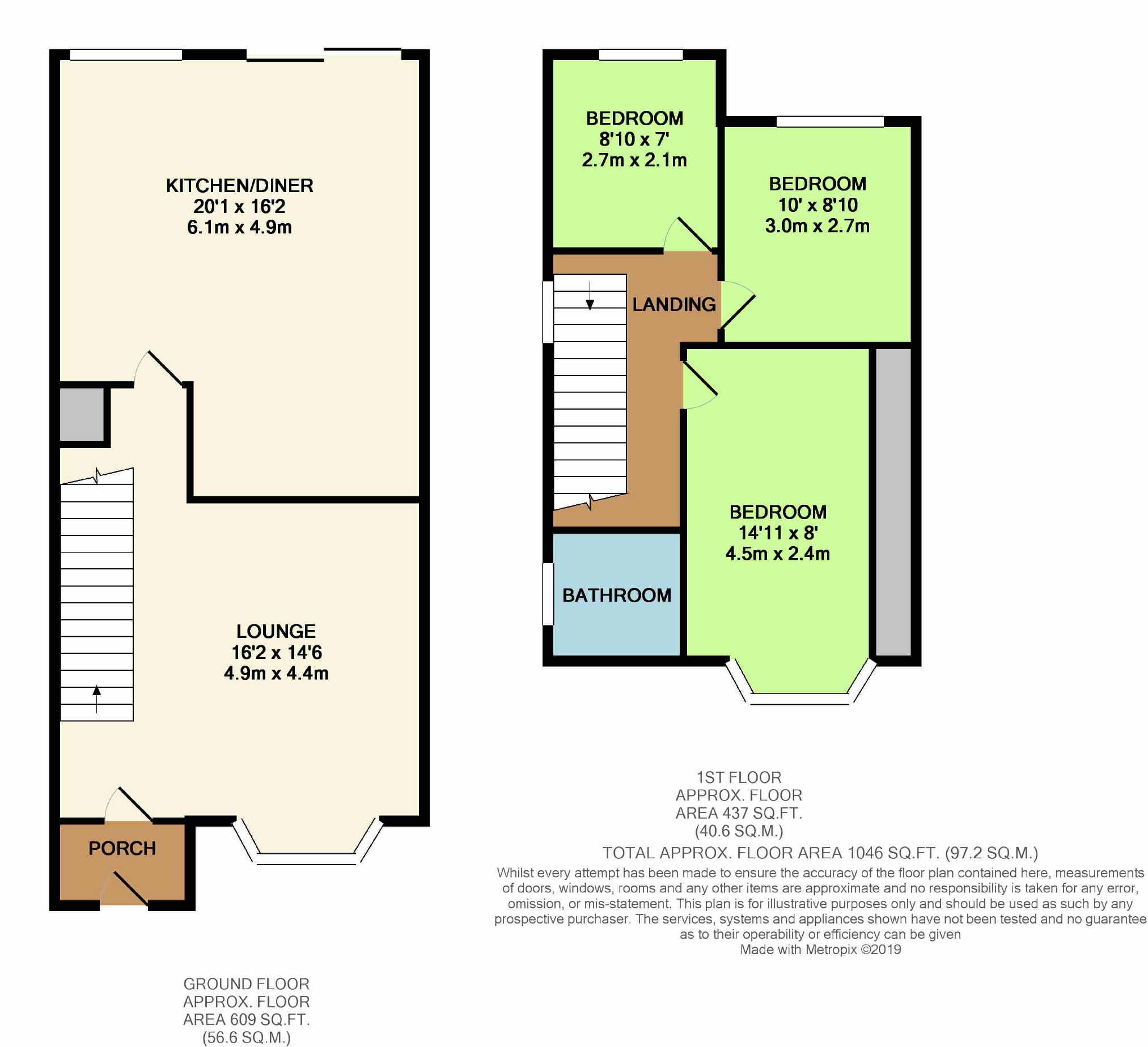 3 Bedrooms End terrace house for sale in Hawkdene, North Chingford, London E4