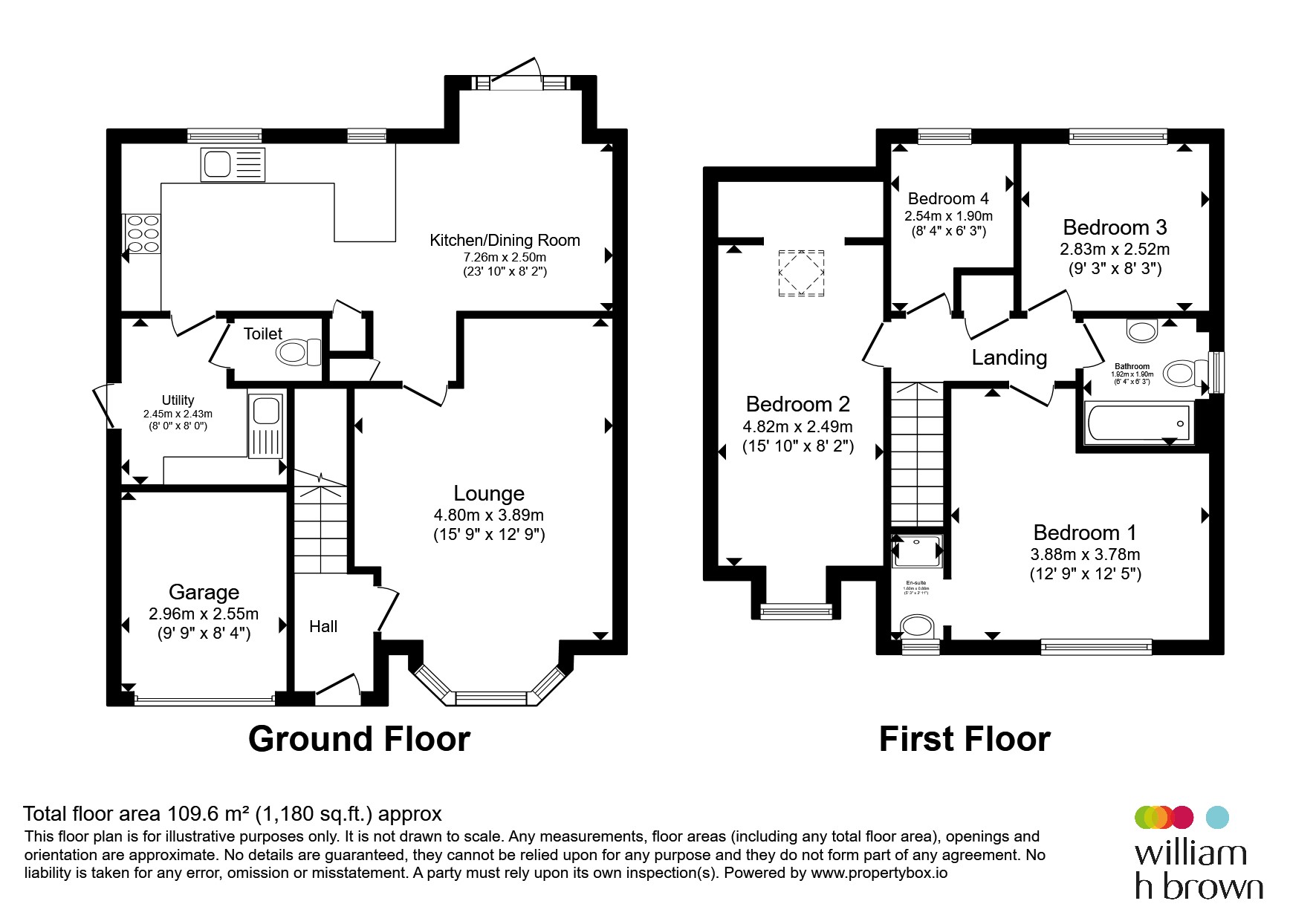 14, Loscoe Grove, Rotherham floorplan