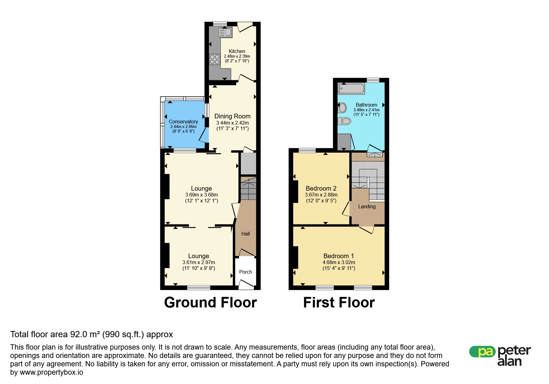 21, Pendrill Street, Neath floorplan