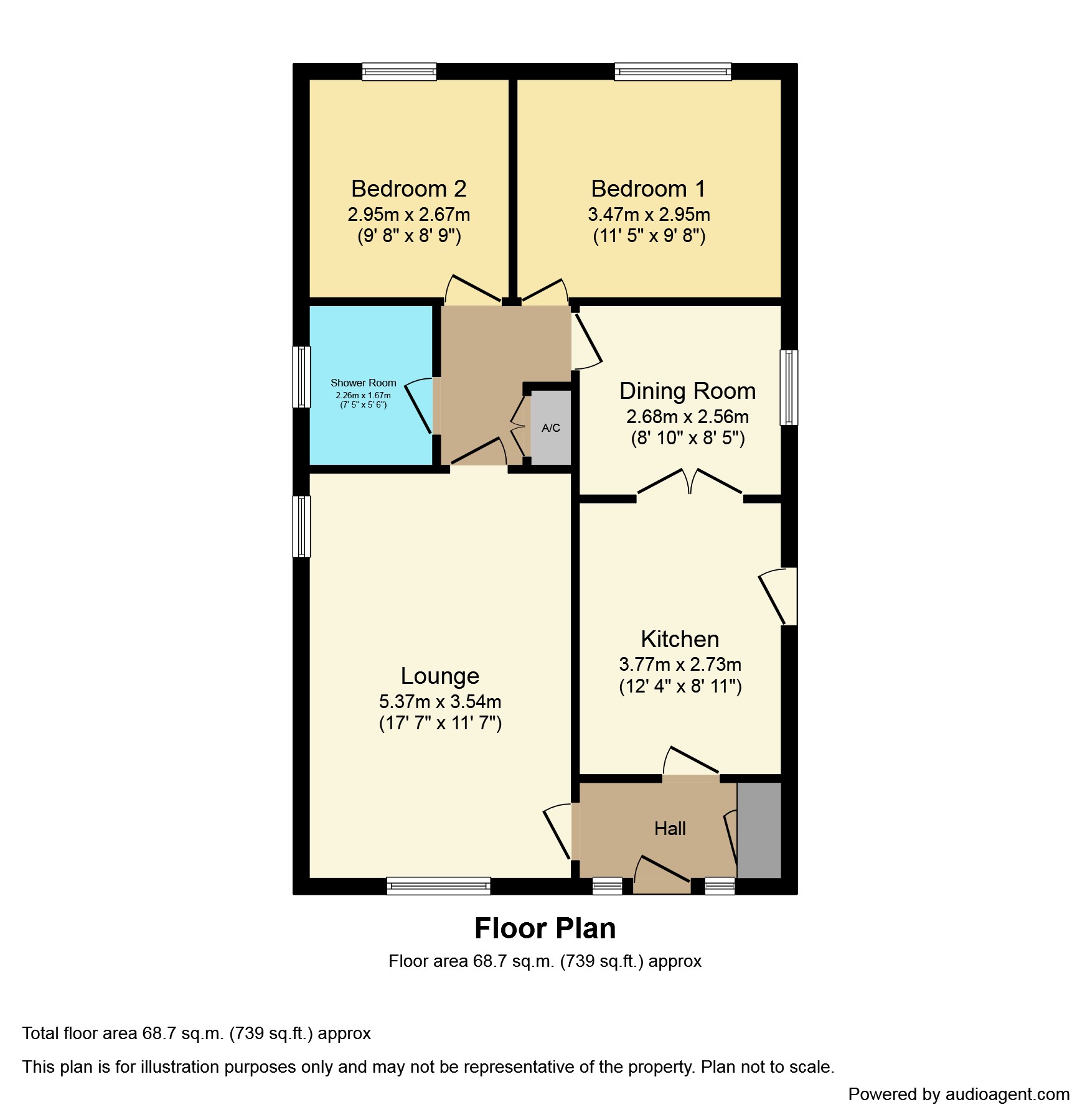 Lon Glyd, Belgrano, Abergele LL22, 2 bedroom detached bungalow for sale