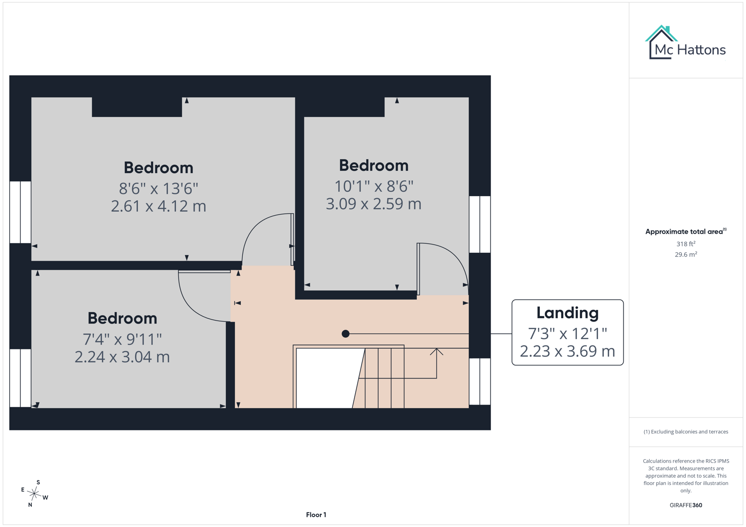 13, Robert Street, Pontyclun floorplan