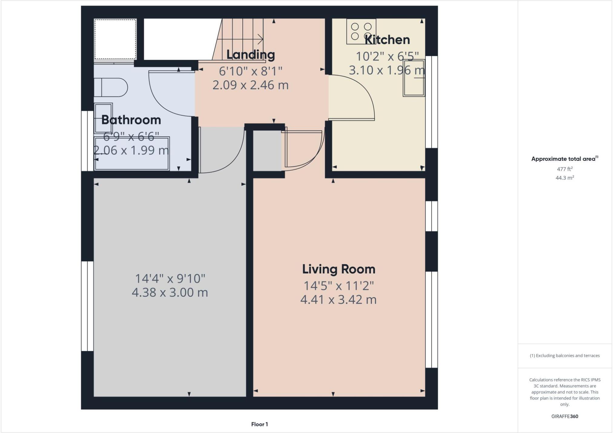 Flat 8, Shallowford Court, Stoke-On-Trent floorplan