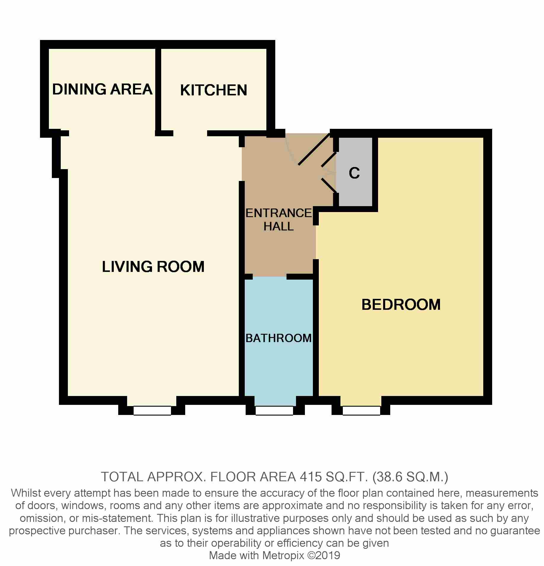 1 Bedrooms Flat for sale in Stewart Terrace, Edinburgh, Midlothian EH11