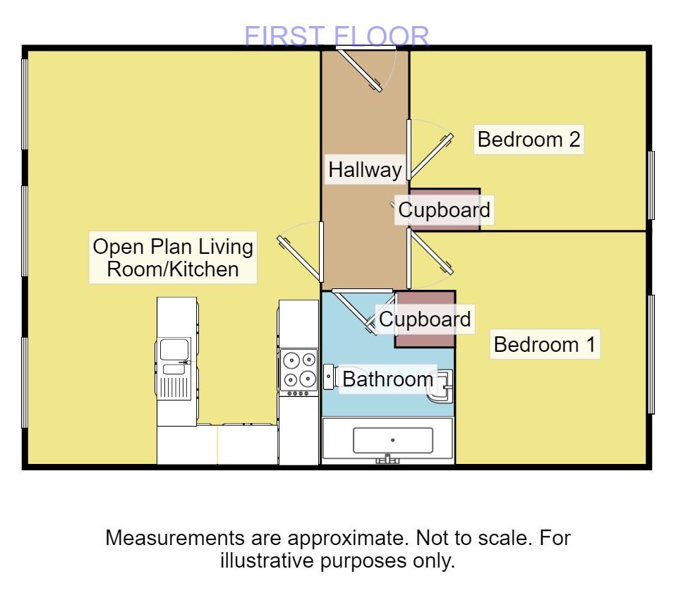 2 Bedrooms Flat for sale in Silchester Drive, Manchester M40