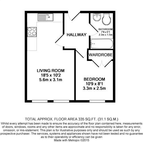 1 Bedrooms Flat to rent in Vectis Court, Newport St, Old Town, Swindon SN1