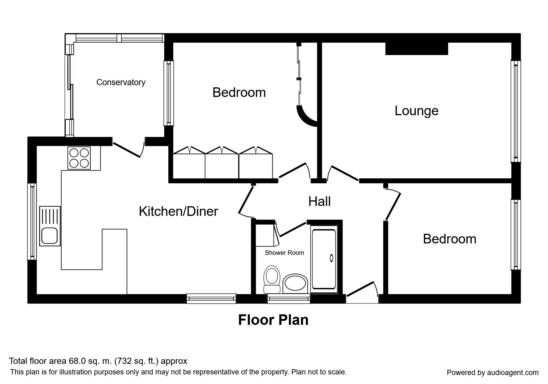 2 Bedrooms Bungalow for sale in Oulton Avenue, Bramley, Rotherham S66