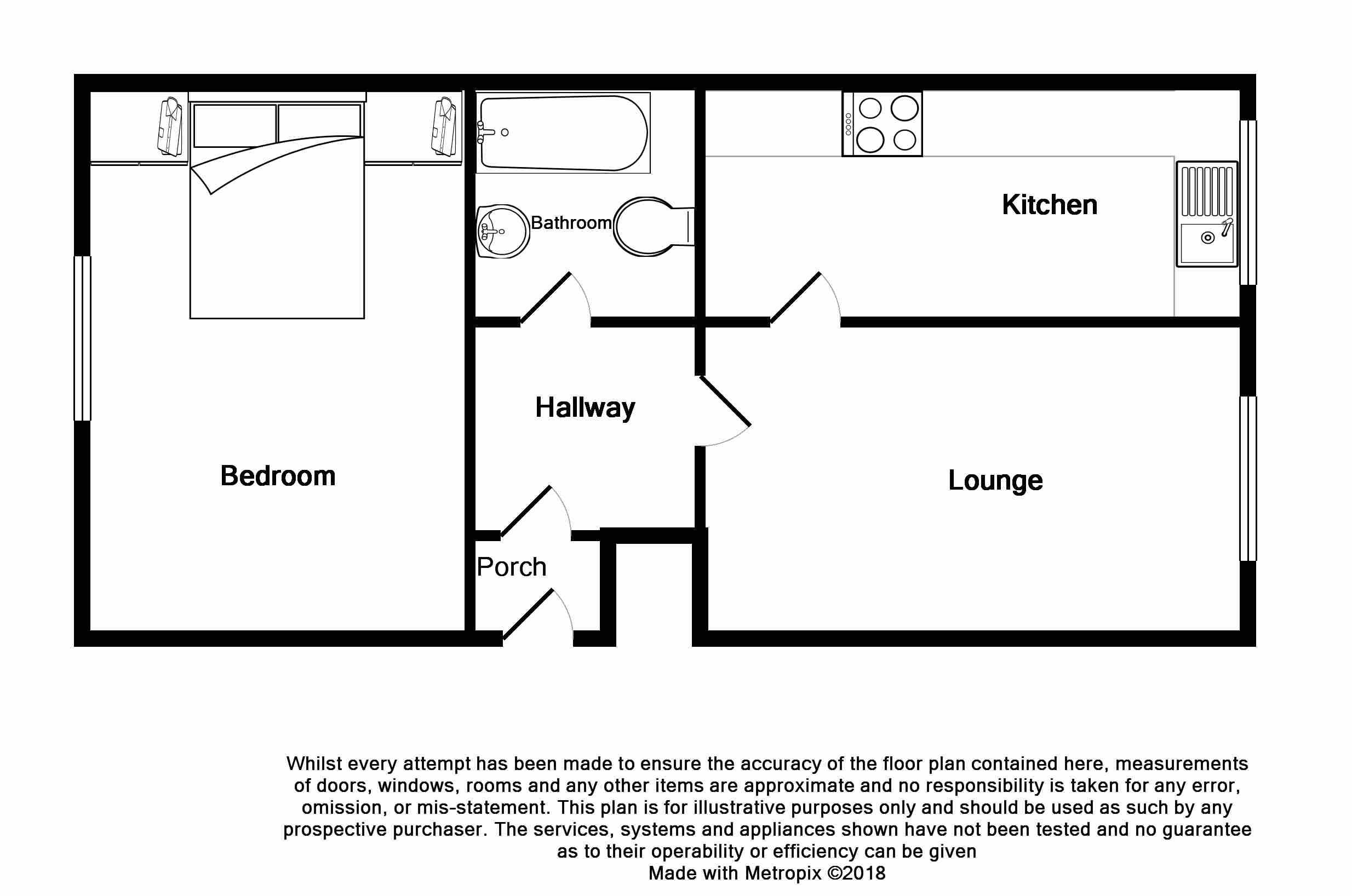 1 Bedrooms Flat to rent in Aylsham Drive, Uxbridge UB10