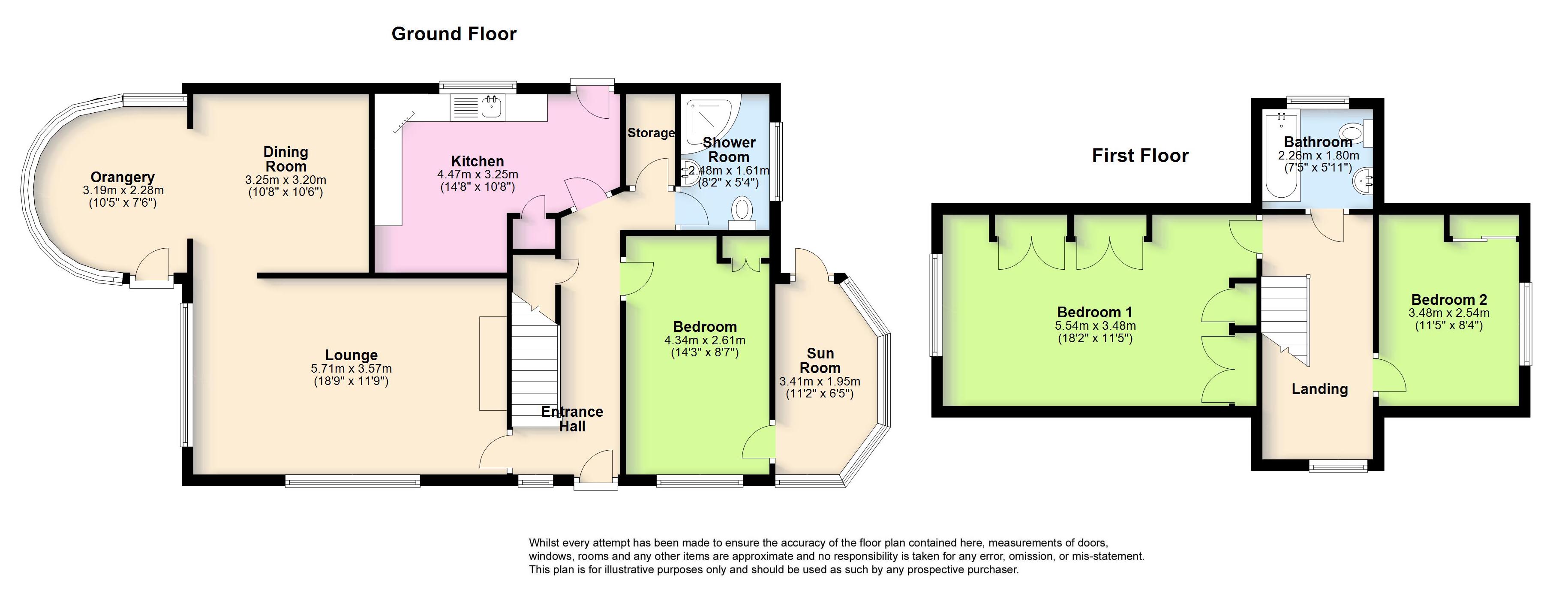 Burford Close, Worthing, West Sussex BN14, 3 bedroom bungalow for sale