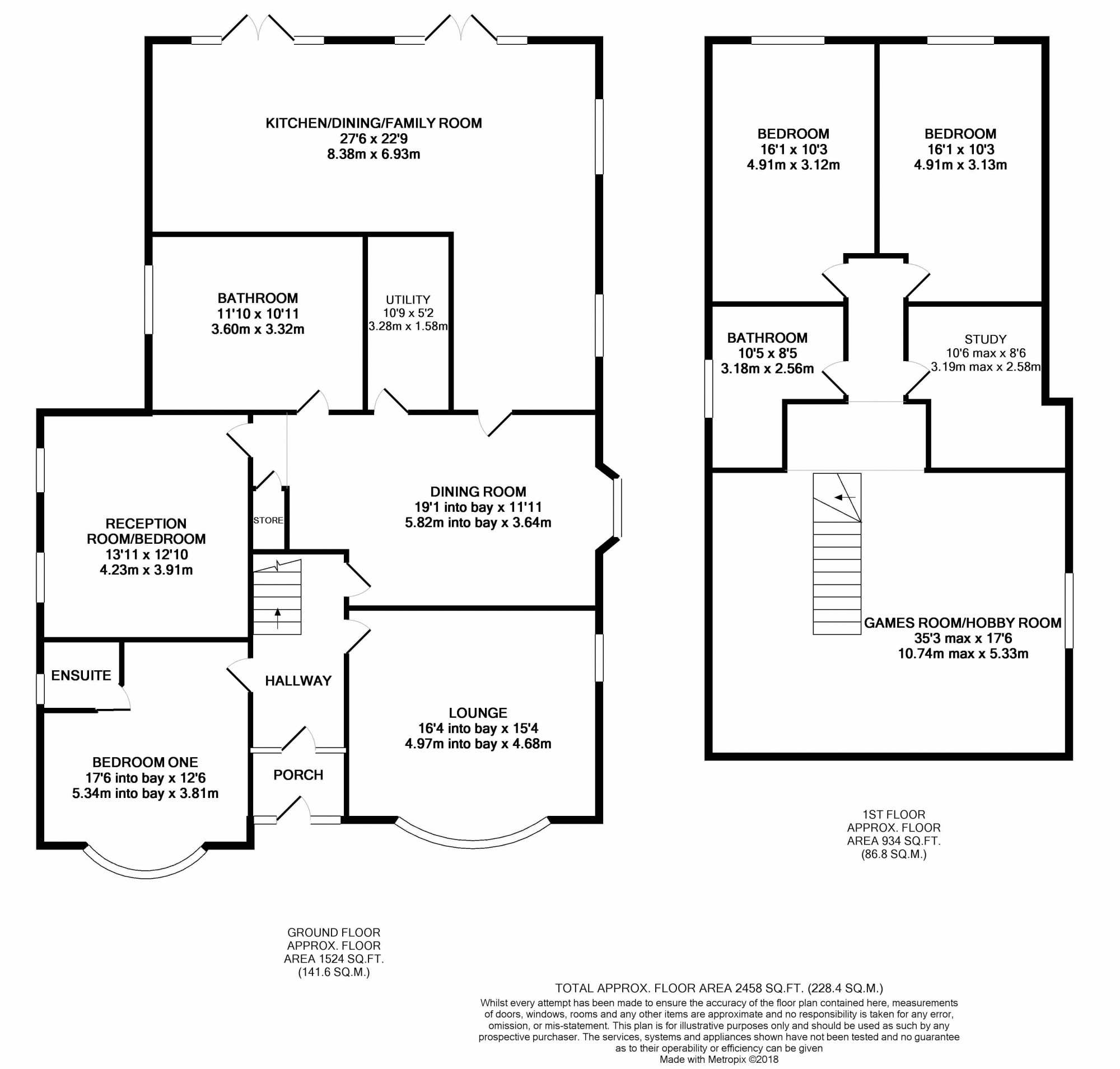 4 Bedrooms Bungalow for sale in Bispham Road, Carleton FY6