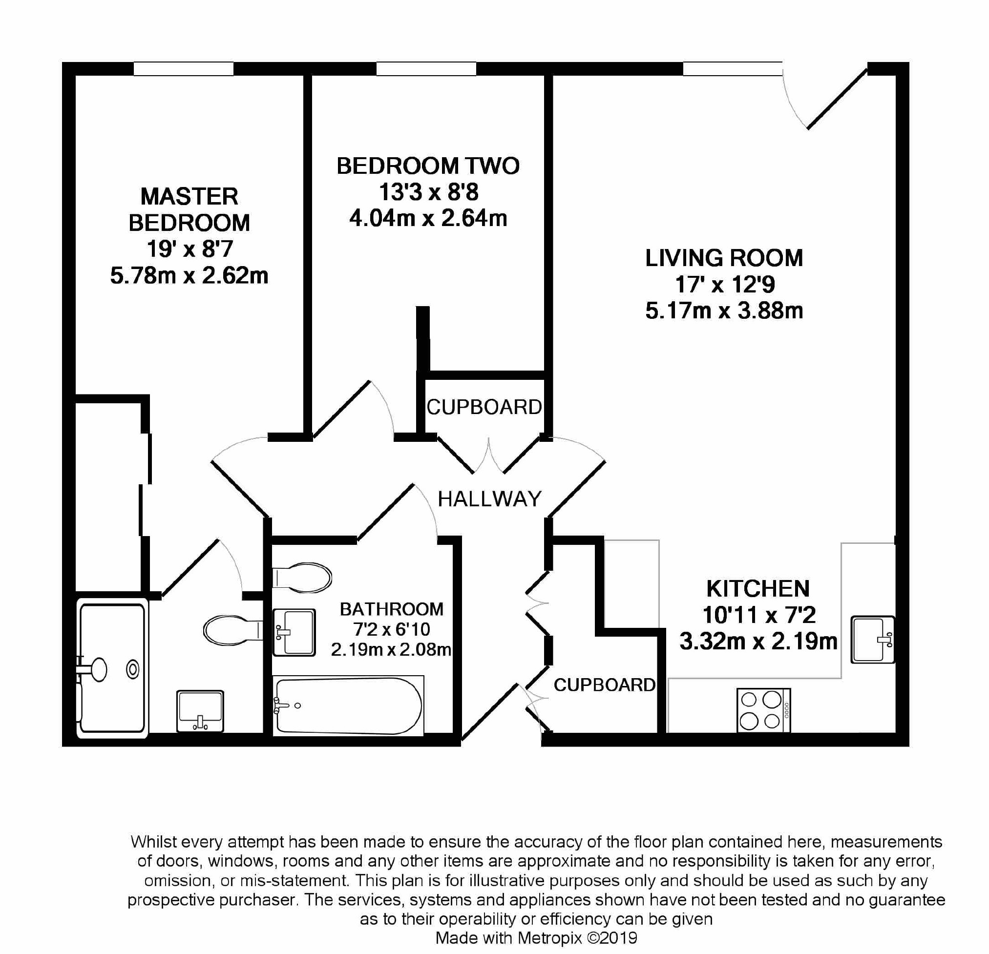 2 Bedrooms Flat for sale in Lumiere Building, City Road East, Southern Gateway M15