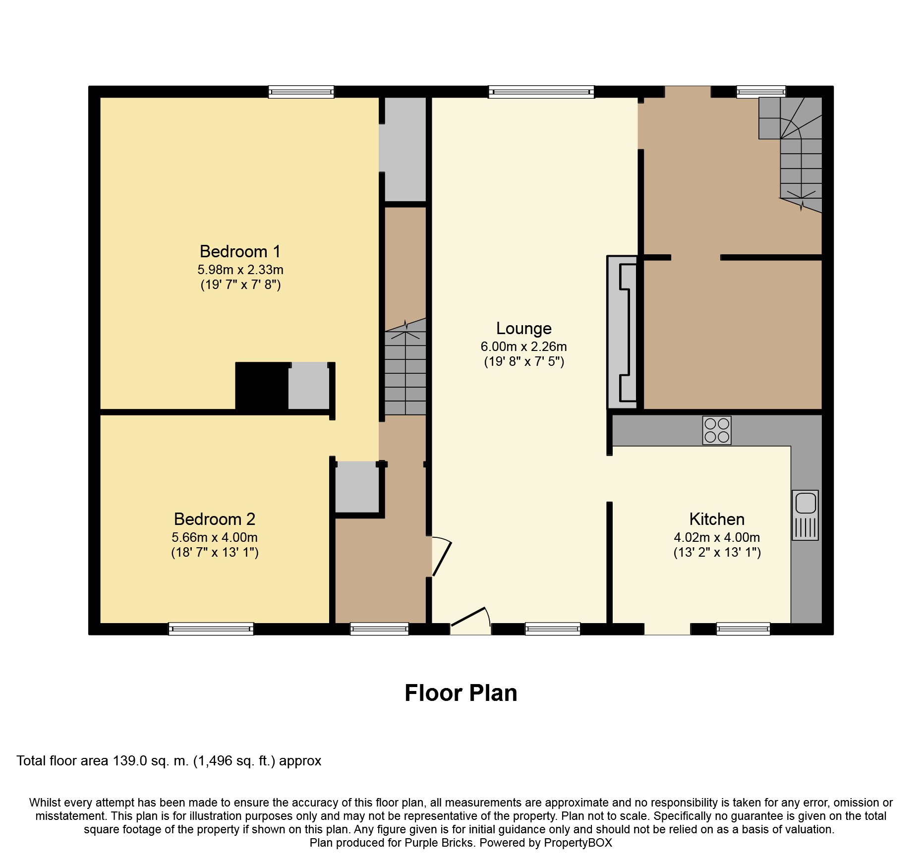 Free property report 27 Alloway Avenue, Dumfries, DG2 9LR Chimnie