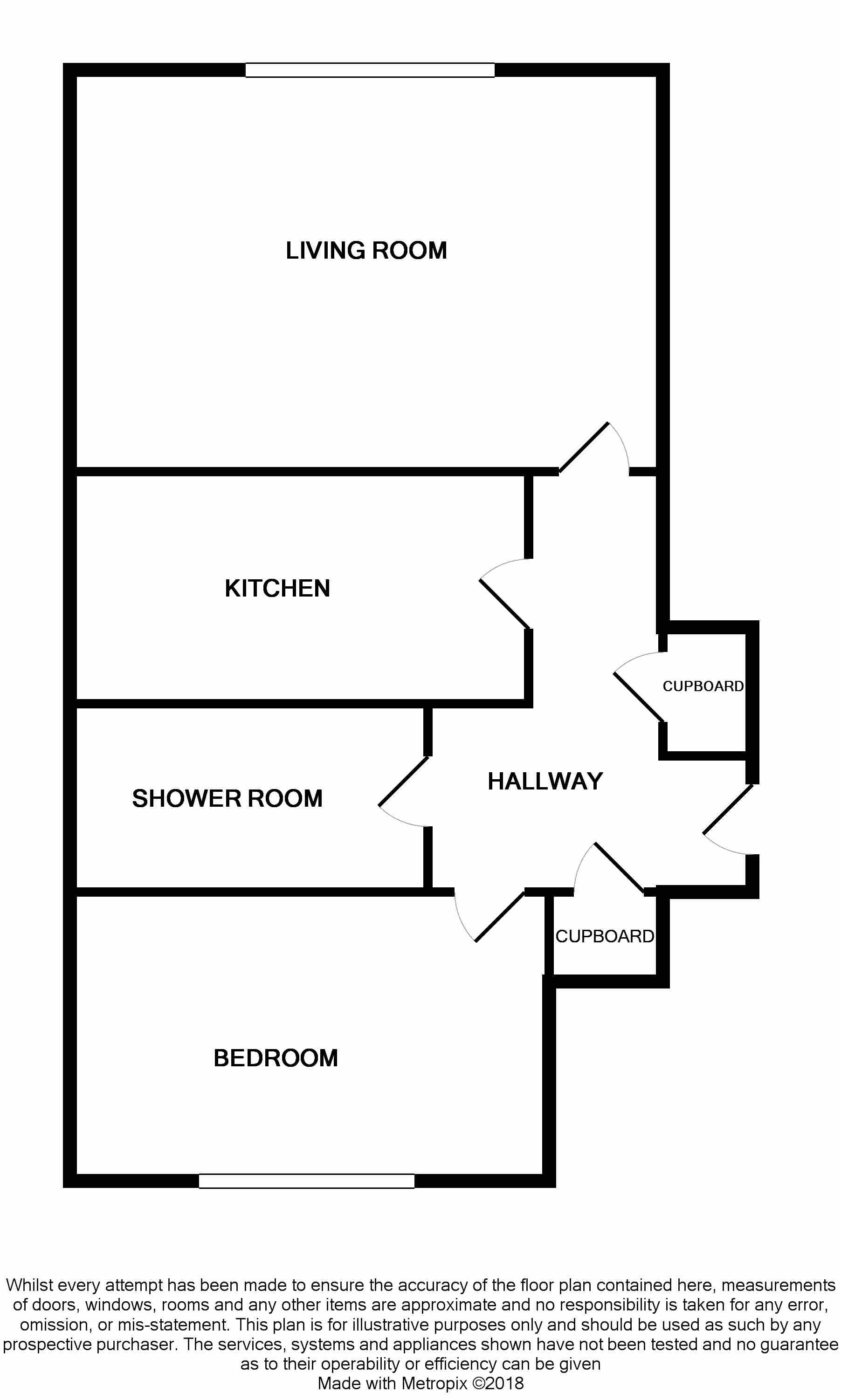 1 Bedrooms Flat for sale in Baker Street, Stirling FK8