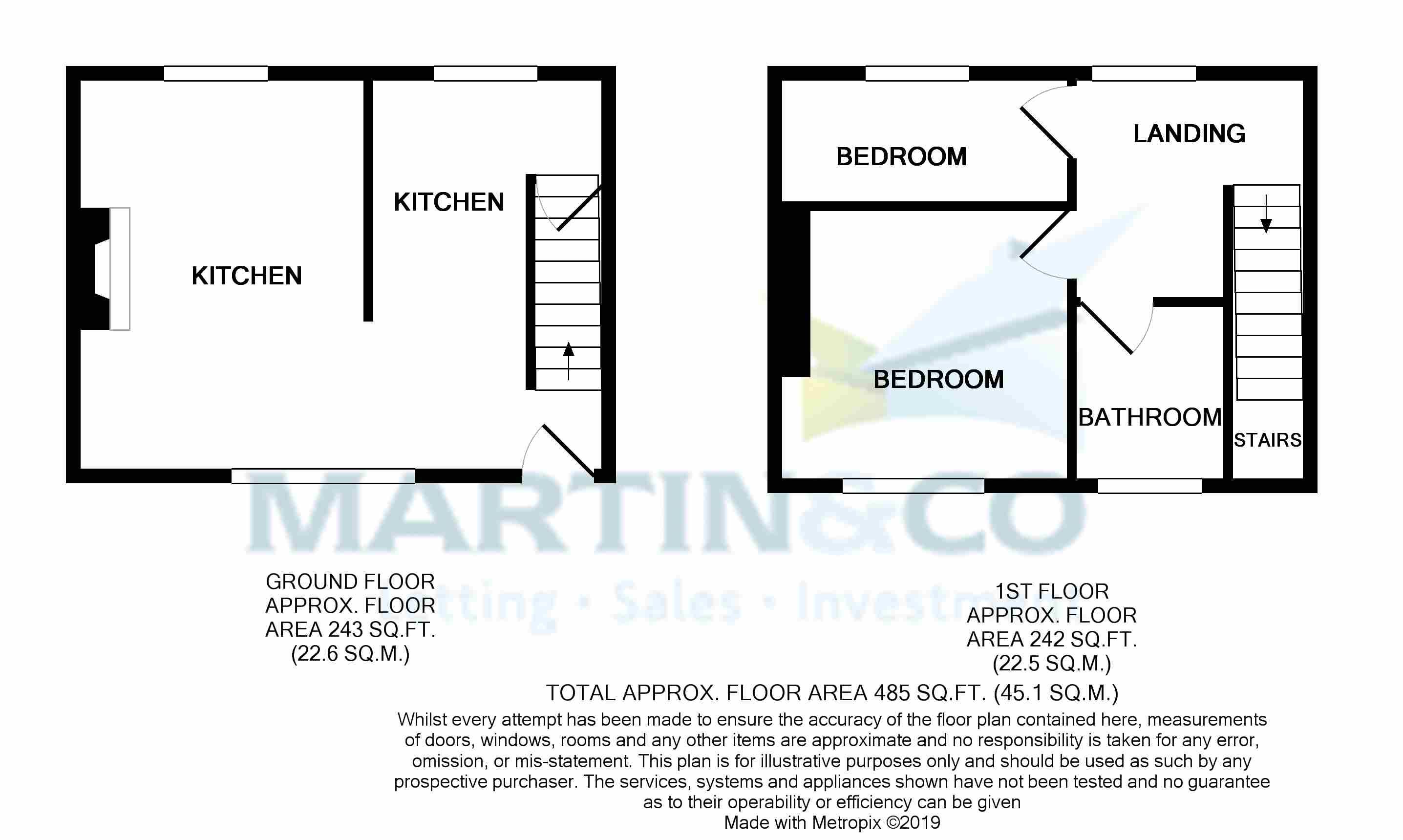 2 Bedrooms Semi-detached house for sale in Dole Street, Thornton, Bradford BD13