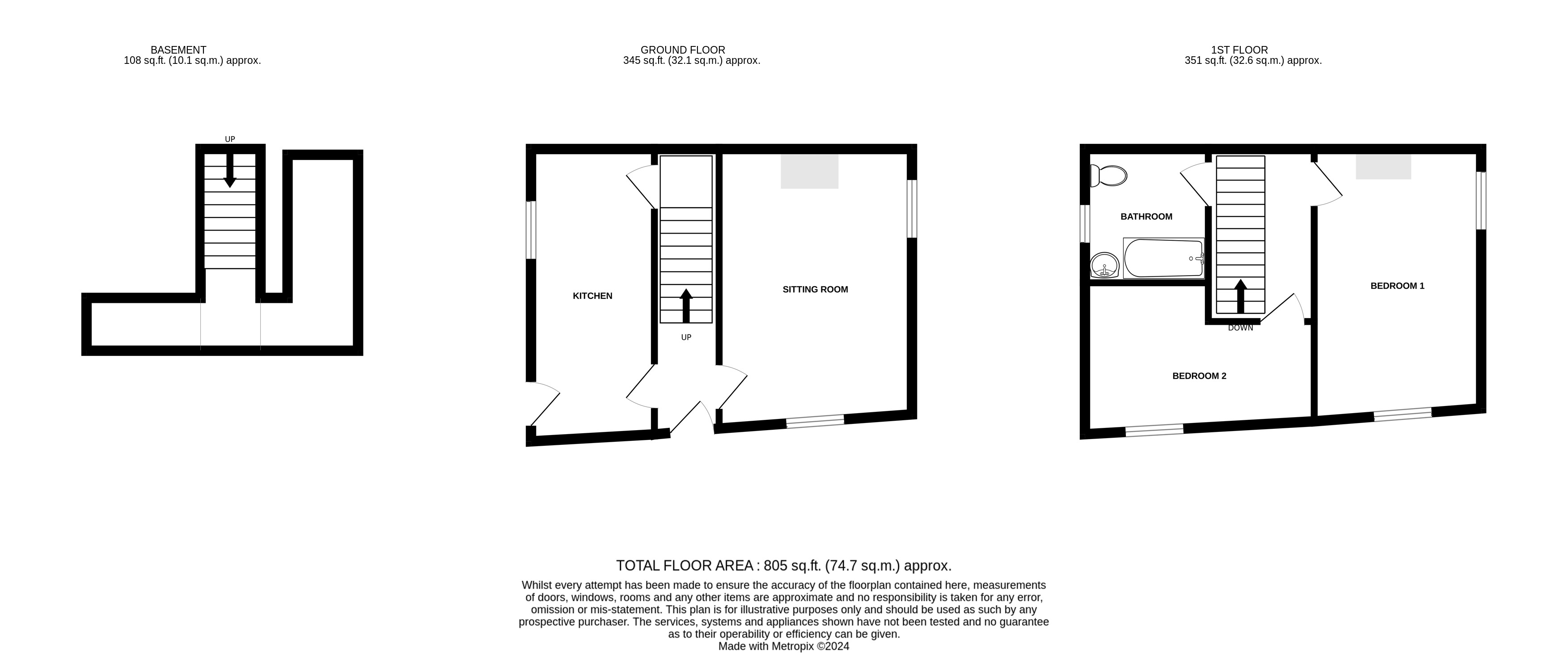 Medlock Road, Horbury, Wakefield WF4, 2 bedroom end terrace house for