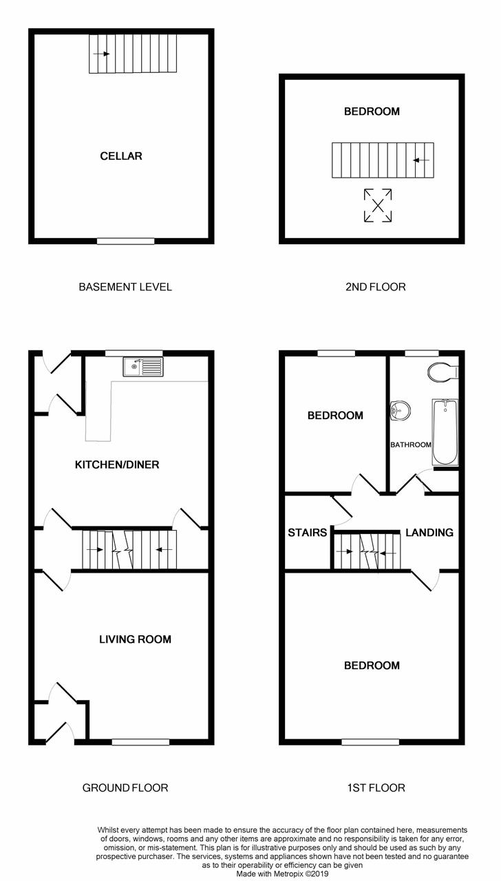 2 Bedrooms Terraced house for sale in Lindley Street, Milnsbridge, Huddersfield HD3