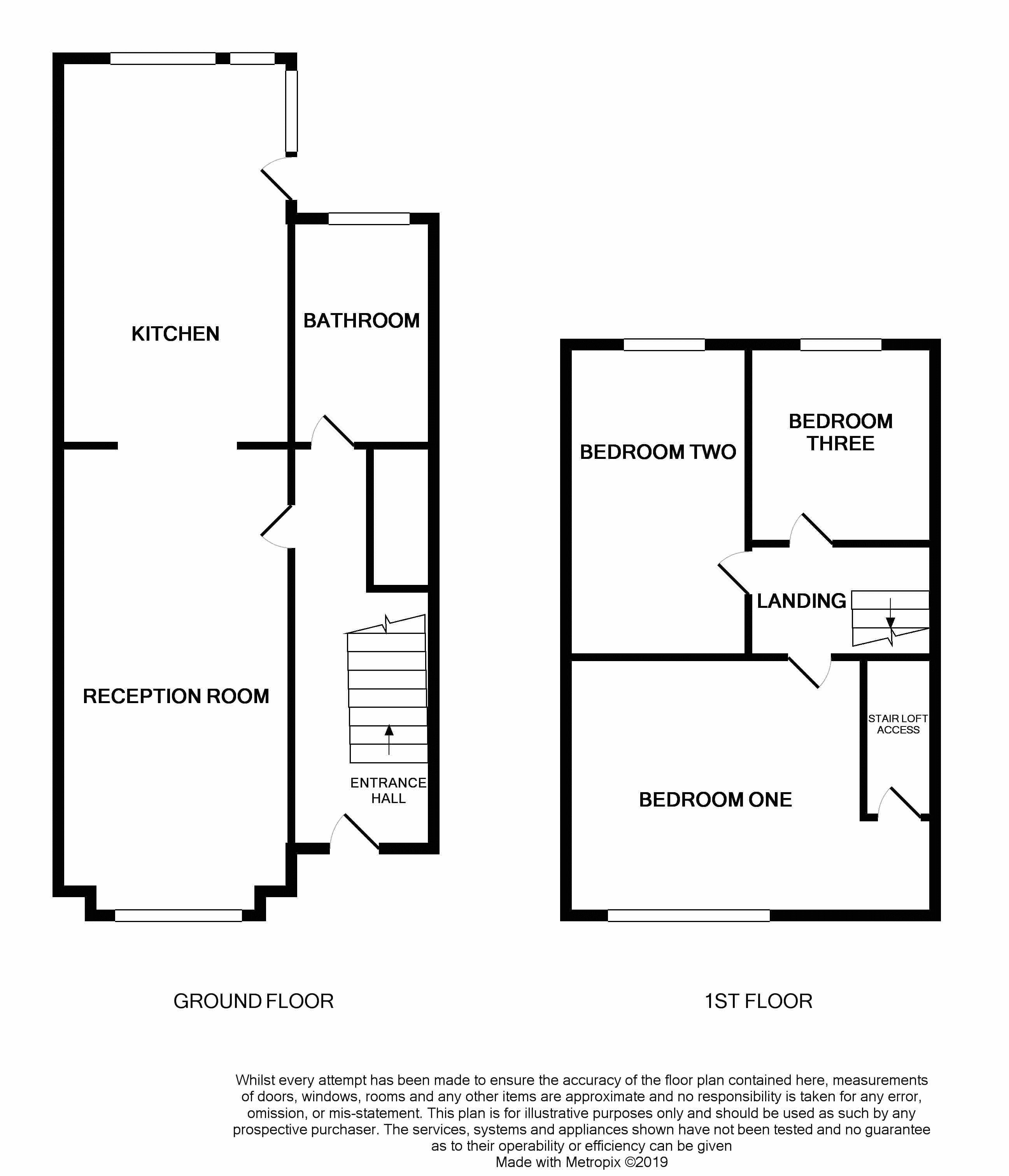 3 Bedrooms Terraced house for sale in Short Street, Southend-On-Sea SS2