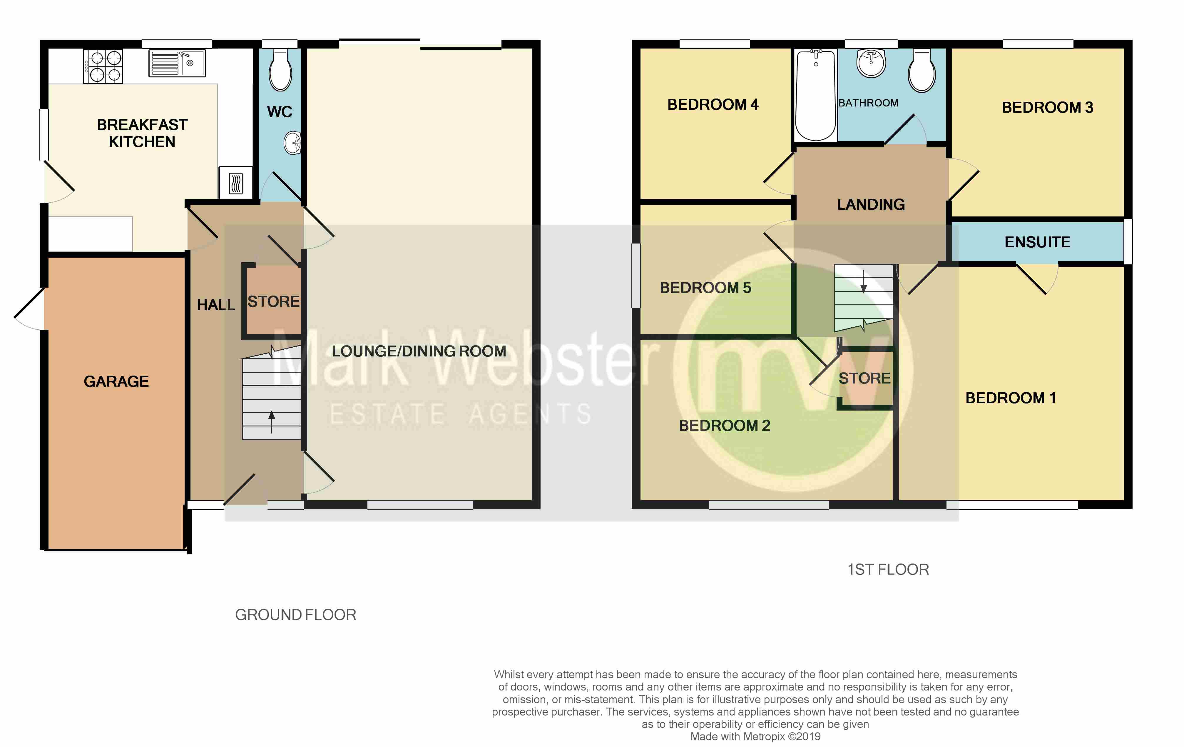 5 Bedrooms Detached house for sale in Windmill Road, Atherstone CV9