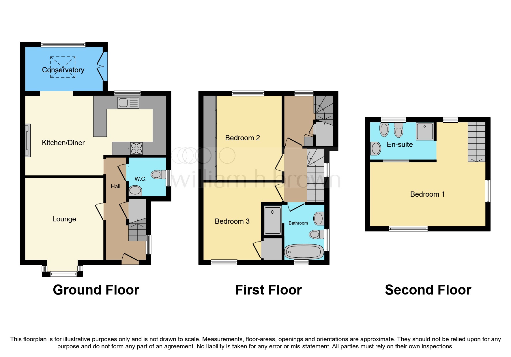 Locke Avenue, Locke Park, Barnsley S70, 3 bedroom semidetached house