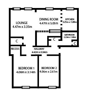 2 Bedrooms Flat for sale in 2/1, 150, Raeberry Street, North Kelvinside G20