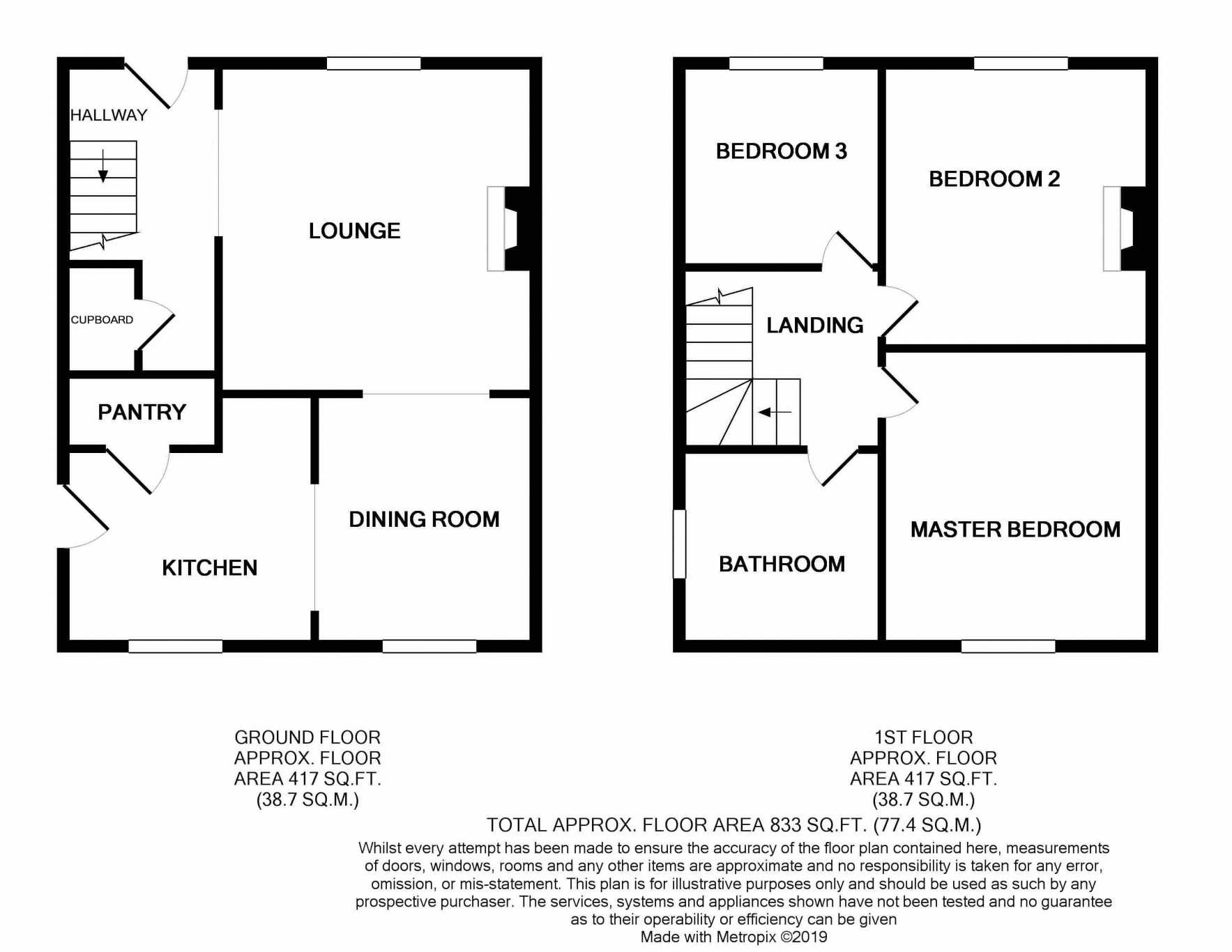 3 Bedrooms Semi-detached house for sale in Elm Drive, Crewe CW1