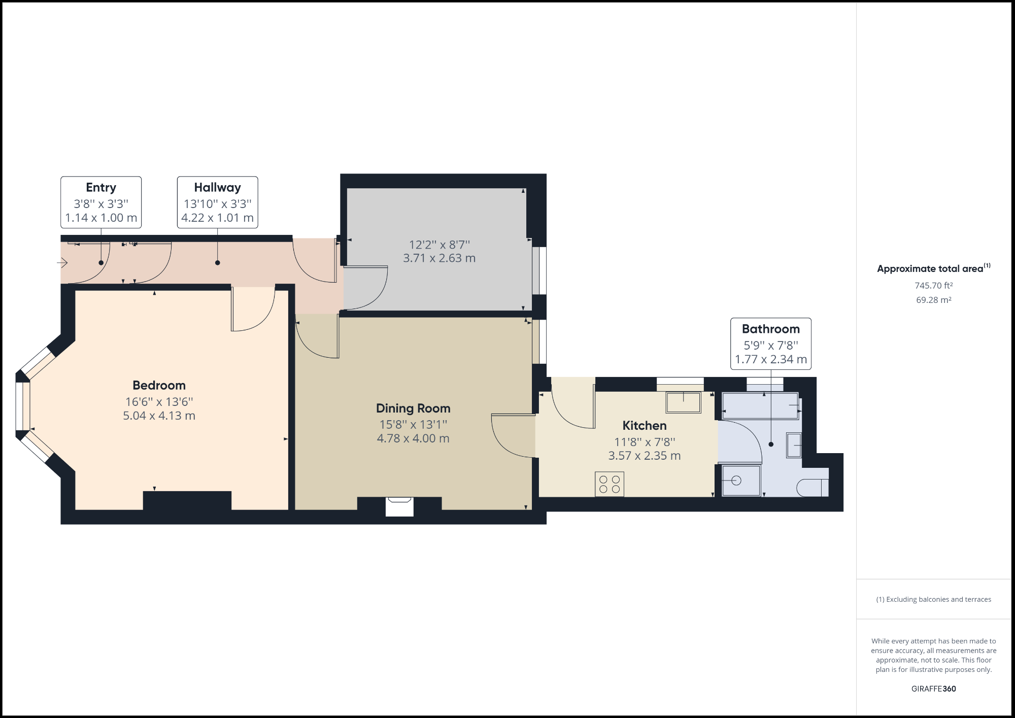 Queen Alexandra Road, North Shields NE29, 2 bedroom flat for sale
