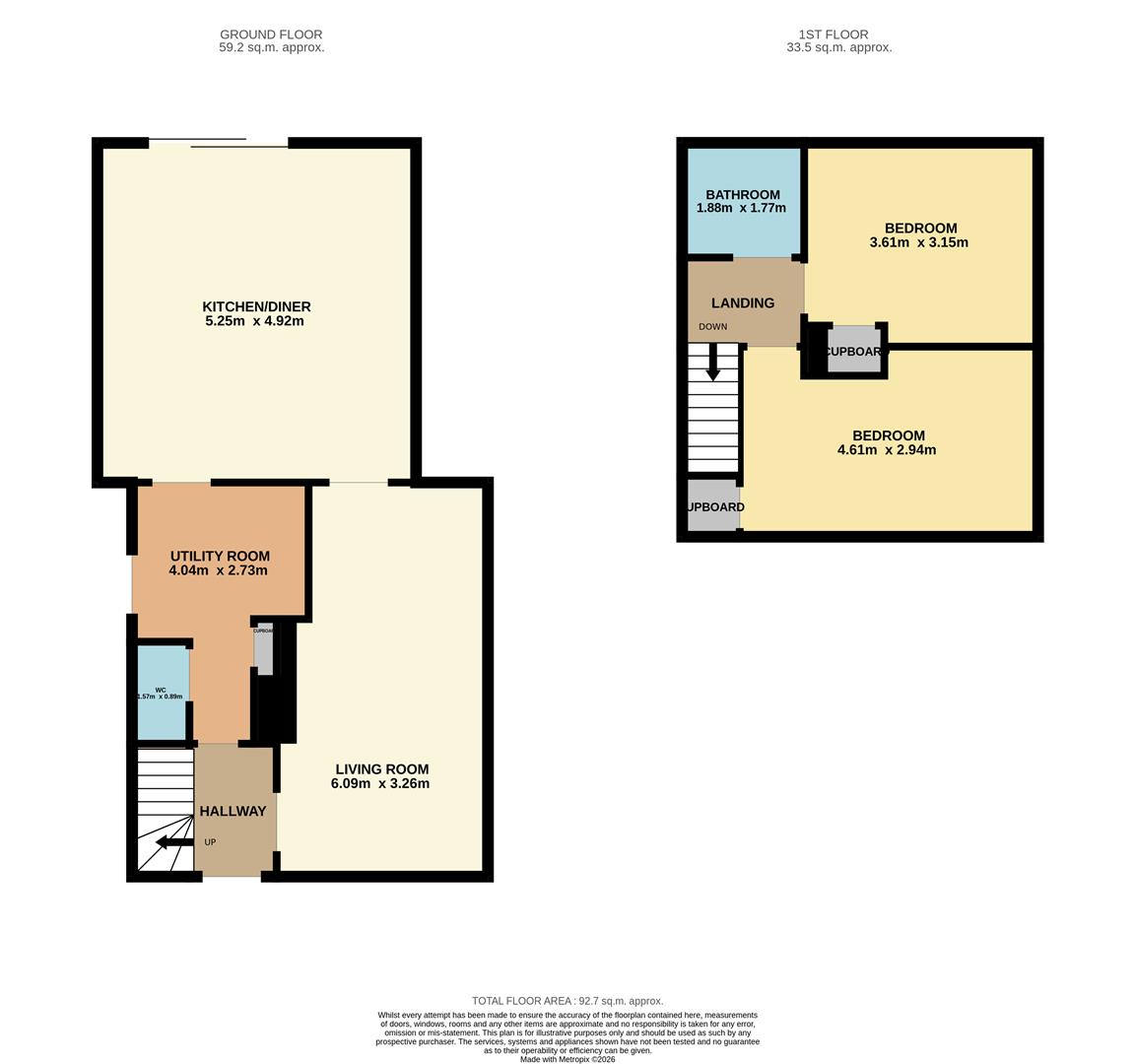7, Huntly Road, Dundee floorplan