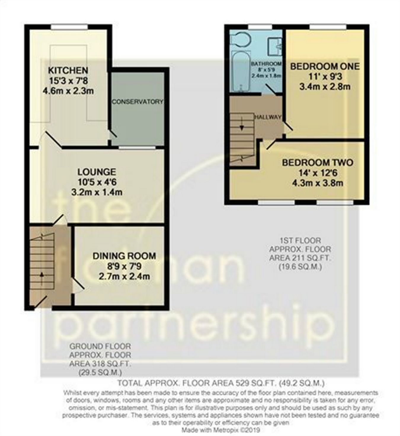 2 Bedrooms Terraced house for sale in Alpha Street South, Slough, Berkshire SL1