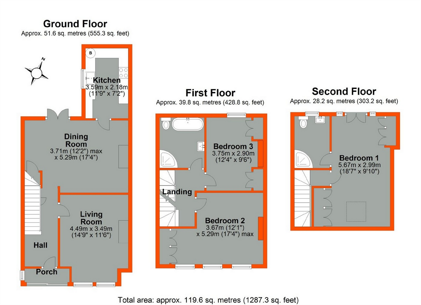 3 Bedrooms End terrace house for sale in Birkbeck Road, Beckenham, Kent BR3