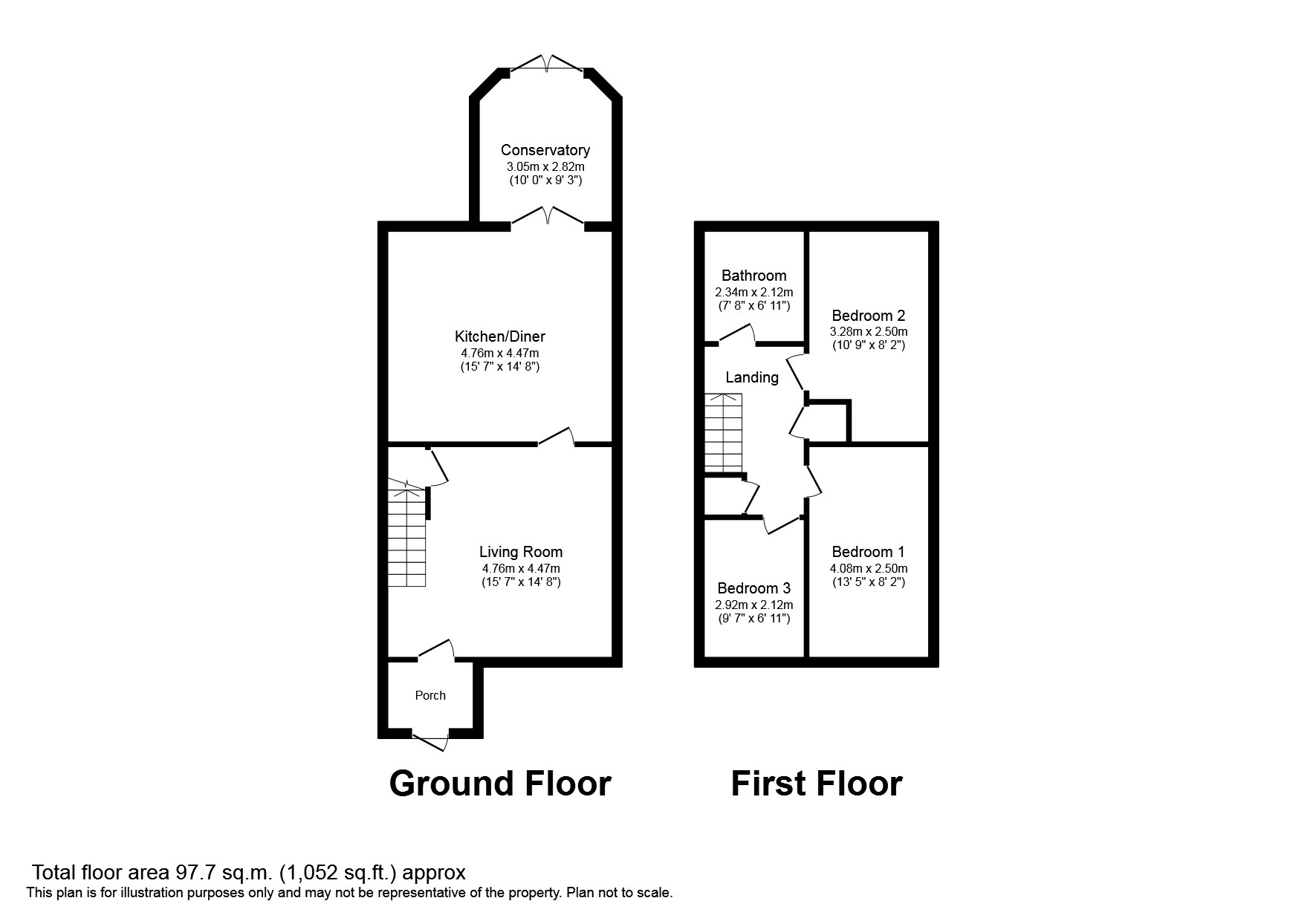 Filey Close, Cramlington NE23, 3 bedroom terraced house for sale