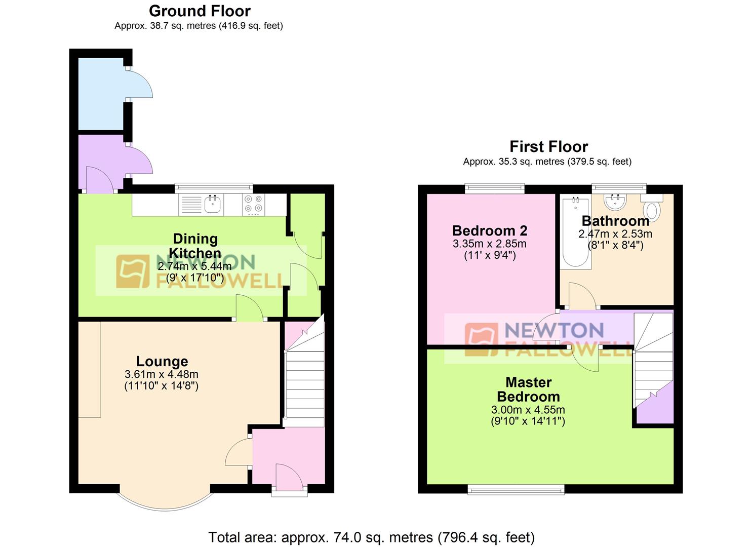 Loughborough Road, Thringstone, Coalville LE67, 2 bedroom town house
