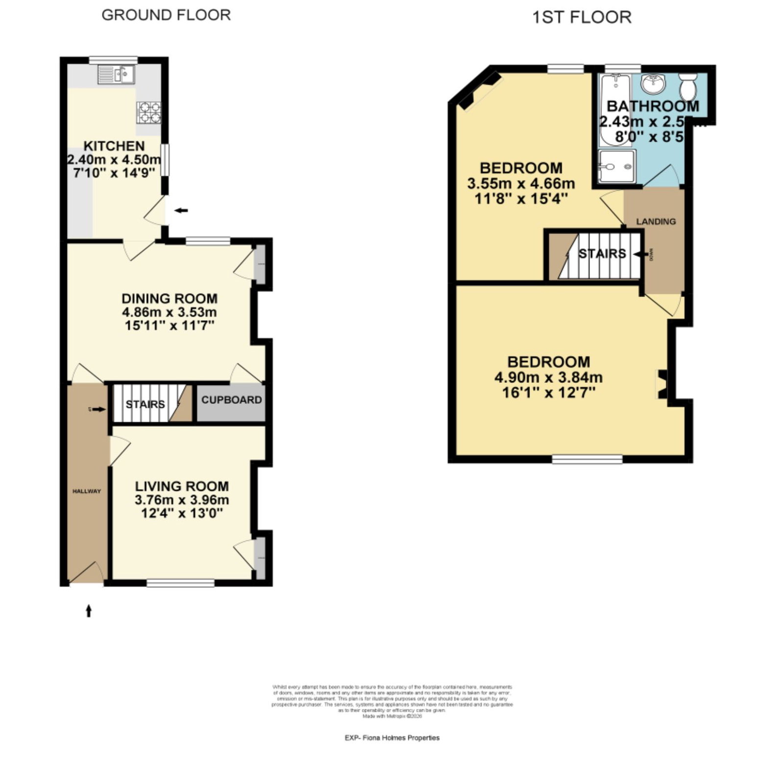 3, Loreburn Terrace, Dumfries floorplan