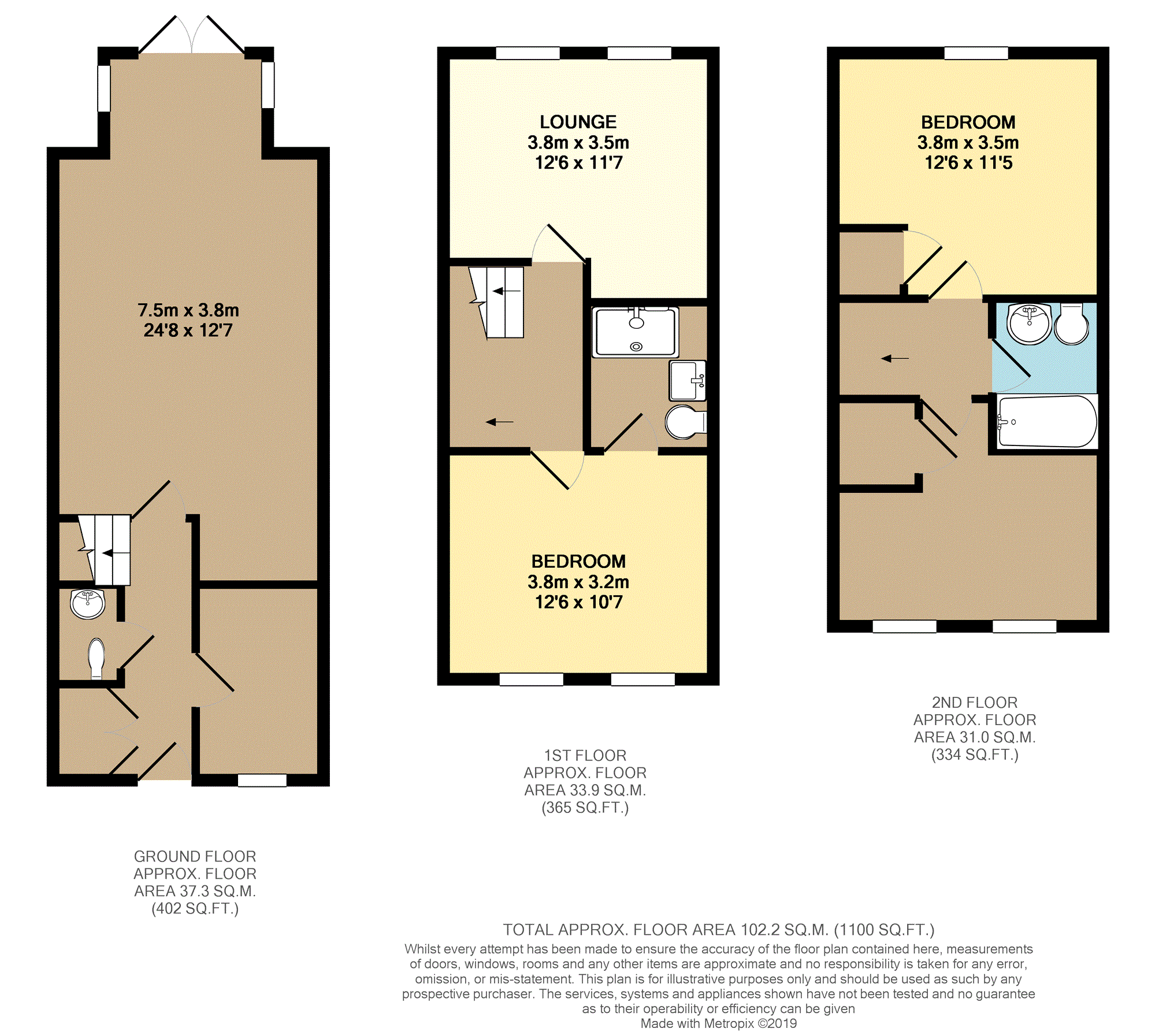4 Bedrooms Town house for sale in Africa Drive, Lancaster LA1