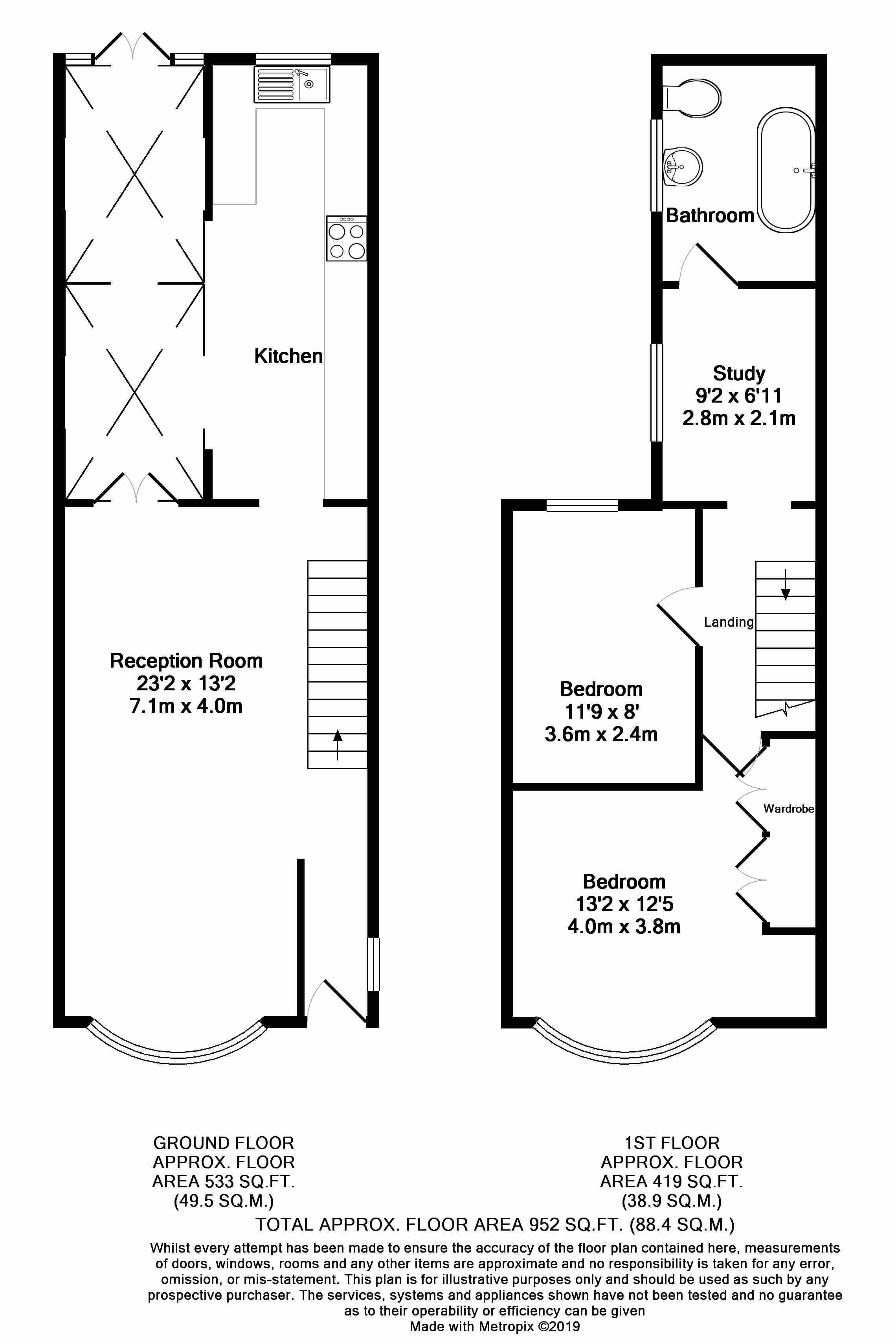 2 Bedrooms Cottage to rent in Green Lane, Stanmore HA7