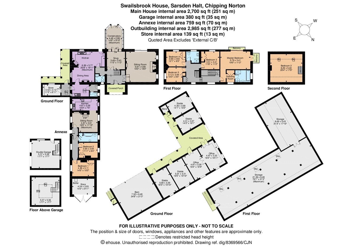 5 Bedrooms Detached house for sale in Sarsden Halt, Churchill, Chipping Norton, Oxfordshire OX7