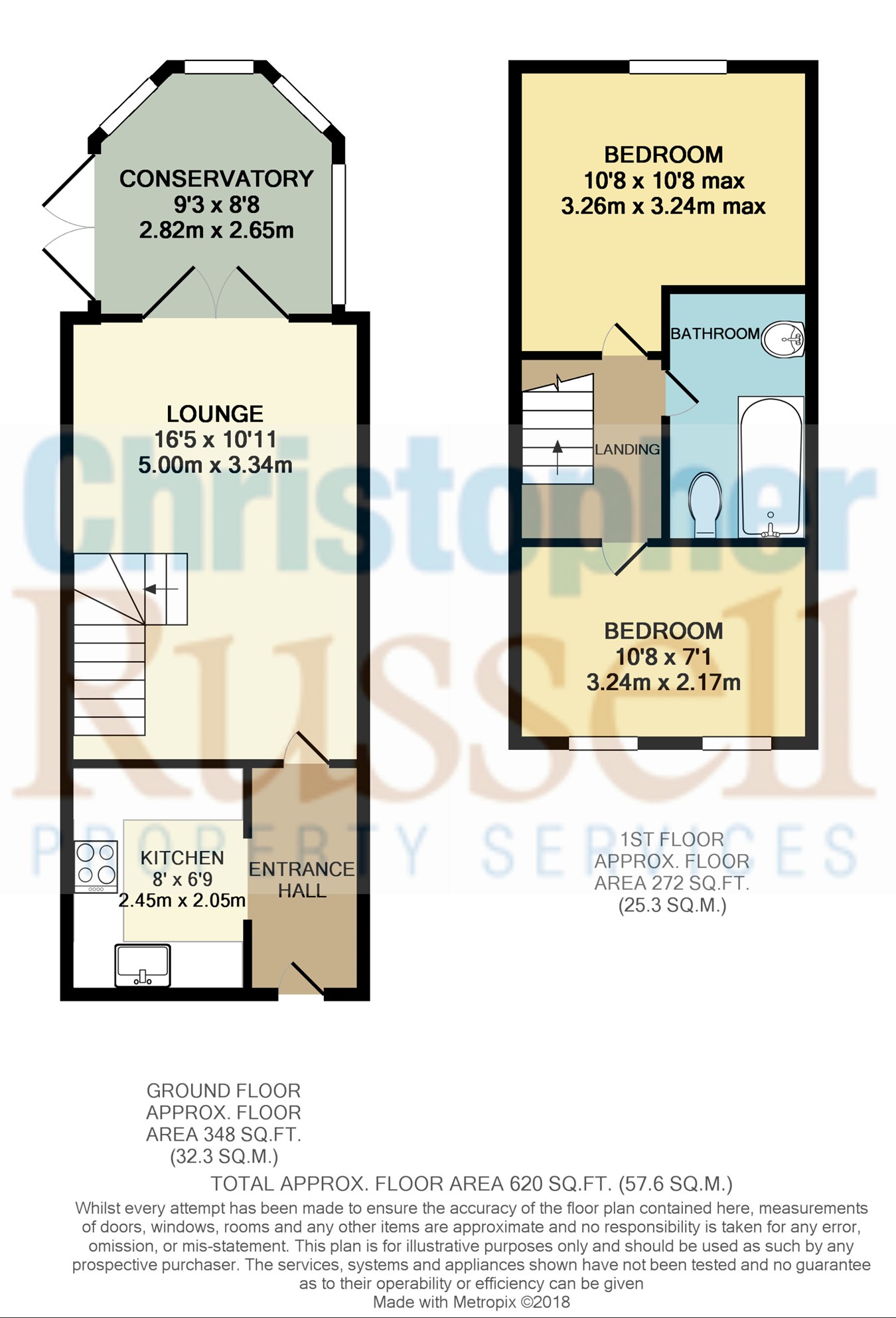 2 Bedrooms End terrace house for sale in Blackfen Road, Sidcup DA15