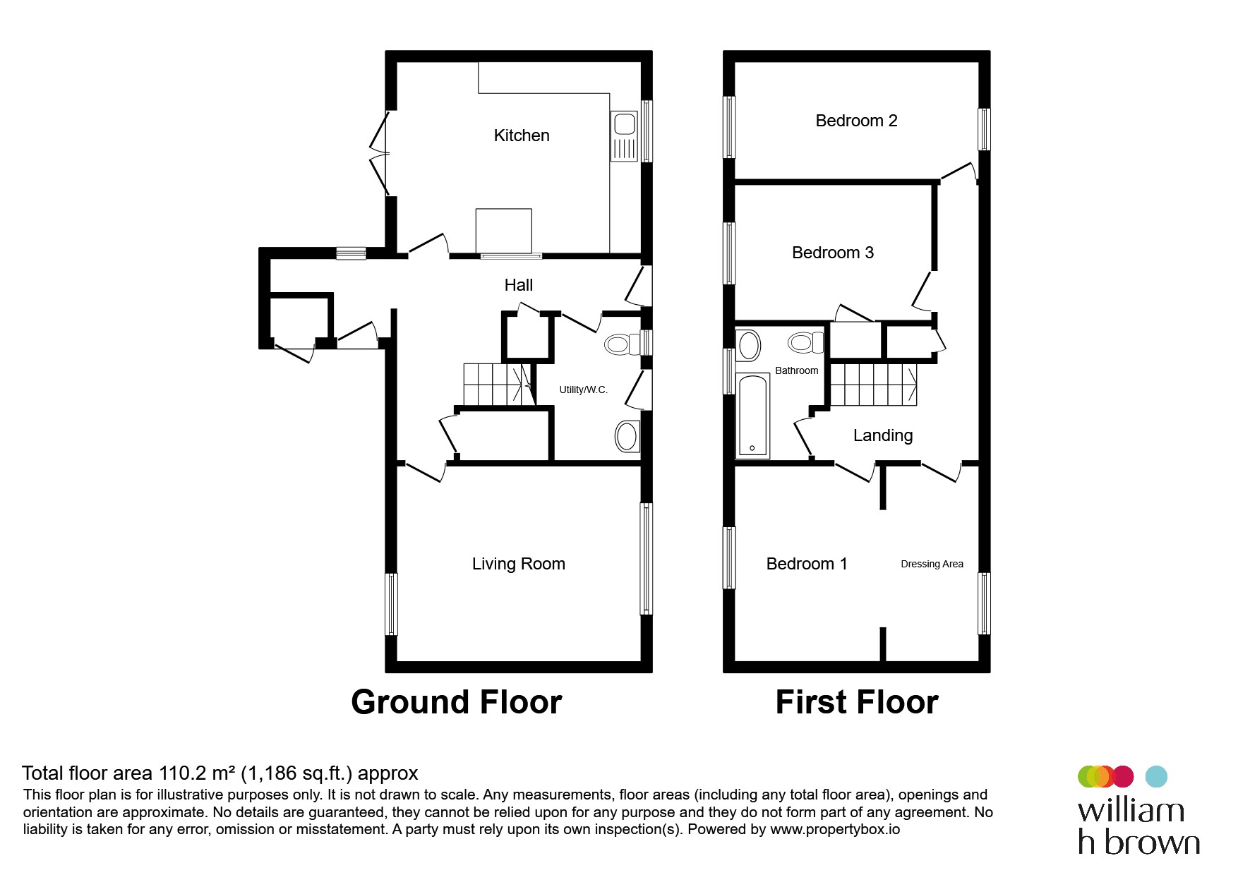1, Falkirk Close, Hull floorplan