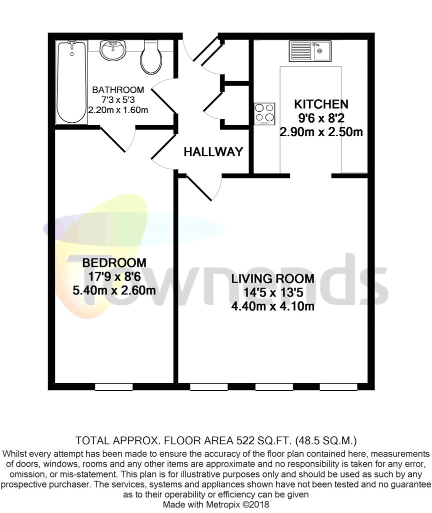 1 Bedrooms Flat to rent in London Road, Guildford, Surrey GU1