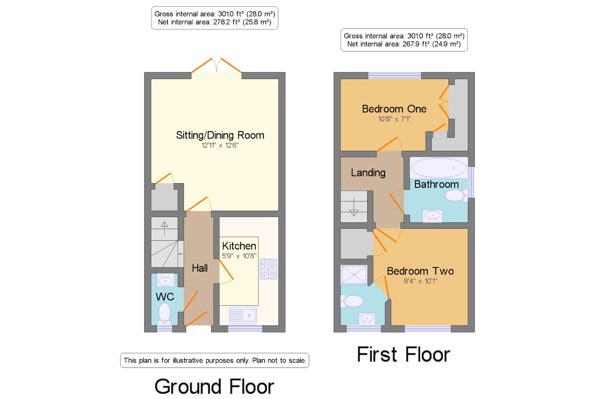 2 Bedrooms Semi-detached house for sale in Convent Drive, Stoke Golding, Nuneaton, . CV13