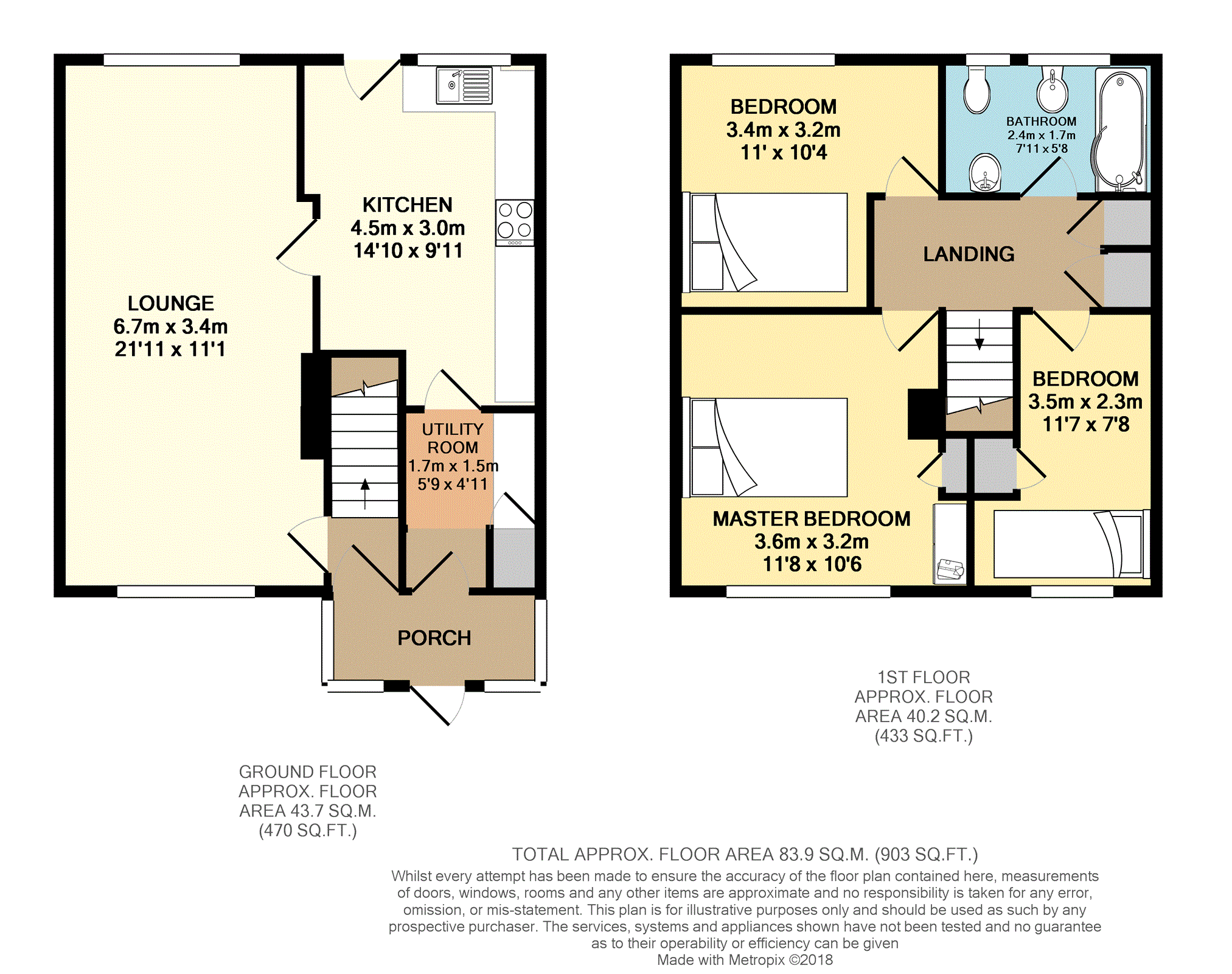 3 Bedrooms End terrace house for sale in Holmhirst Drive, Sheffield S8